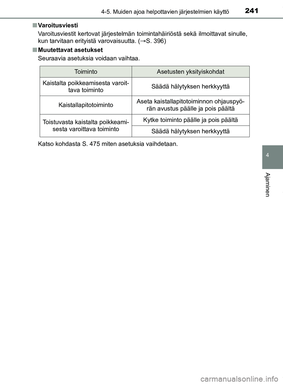 TOYOTA PRIUS PLUS 2019 Omistajan Käsikirja (in Finnish) 2414-5. Muiden ajoa helpottavien järjestelmien käyttö
4
Ajaminen
PRIUS +_OM47D30FIn
Varoitusviesti
Varoitusviestit kertovat järjestelmän toimintahäiriöstä se\
kä ilmoittavat sinulle,
kun tarv TOYOTA PRIUS PLUS 2019 Omistajan Käsikirja (in Finnish) 2414-5. Muiden ajoa helpottavien järjestelmien käyttö
4
Ajaminen
PRIUS +_OM47D30FIn
Varoitusviesti
Varoitusviestit kertovat järjestelmän toimintahäiriöstä se\
kä ilmoittavat sinulle,
kun tarv