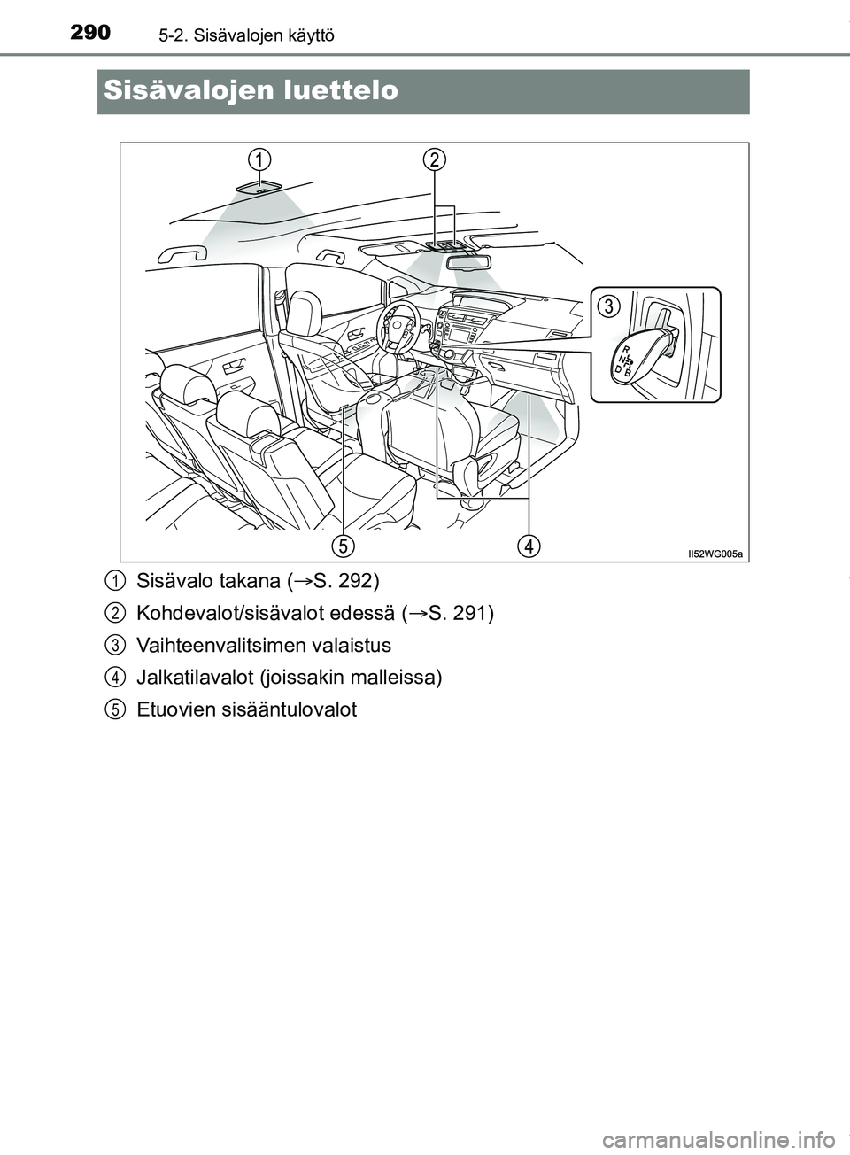 TOYOTA PRIUS PLUS 2019 Omistajan Käsikirja (in Finnish) 2905-2. Sisävalojen käyttö
PRIUS +_OM47D30FI
Sisävalojen luettelo
Sisävalo takana (S. 292)
Kohdevalot/sisäv alot edessä (S. 291)
Vaihteenvalitsimen valaistus
Jalkatilavalot (joi ssakin ma TOYOTA PRIUS PLUS 2019 Omistajan Käsikirja (in Finnish) 2905-2. Sisävalojen käyttö
PRIUS +_OM47D30FI
Sisävalojen luettelo
Sisävalo takana (S. 292)
Kohdevalot/sisäv alot edessä (S. 291)
Vaihteenvalitsimen valaistus
Jalkatilavalot (joi ssakin ma