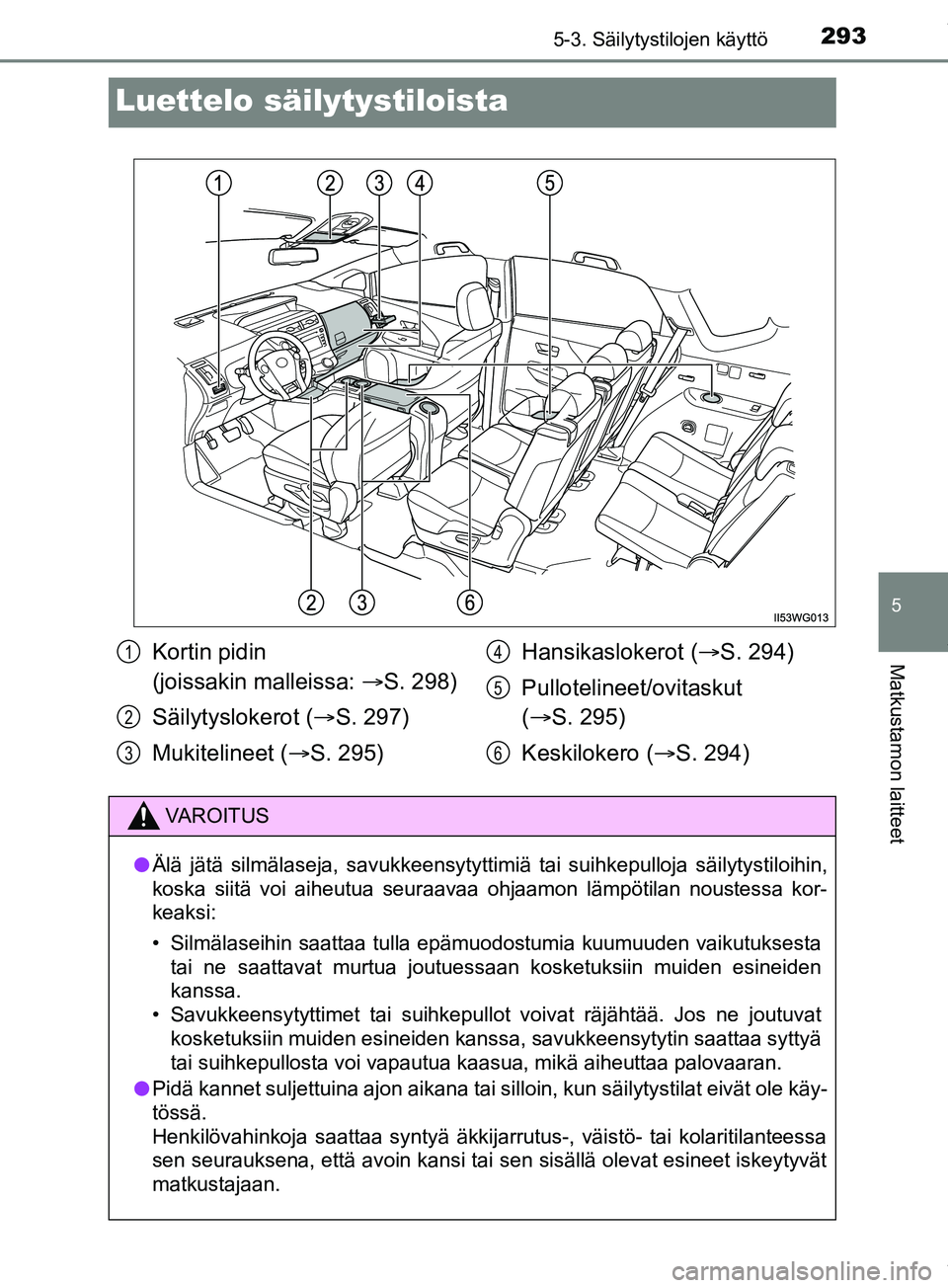 TOYOTA PRIUS PLUS 2019 Omistajan Käsikirja (in Finnish) 2935-3. Säilytystilojen käyttö
PRIUS +_OM47D30FI
5
Matkustamon laitteet
Luettelo säilytystiloista
Kortin pidin
(joissakin malleissa: S. 298)
Säilytyslokerot ( S. 297)
Mukitelineet ( S. TOYOTA PRIUS PLUS 2019 Omistajan Käsikirja (in Finnish) 2935-3. Säilytystilojen käyttö
PRIUS +_OM47D30FI
5
Matkustamon laitteet
Luettelo säilytystiloista
Kortin pidin
(joissakin malleissa: S. 298)
Säilytyslokerot ( S. 297)
Mukitelineet ( S.