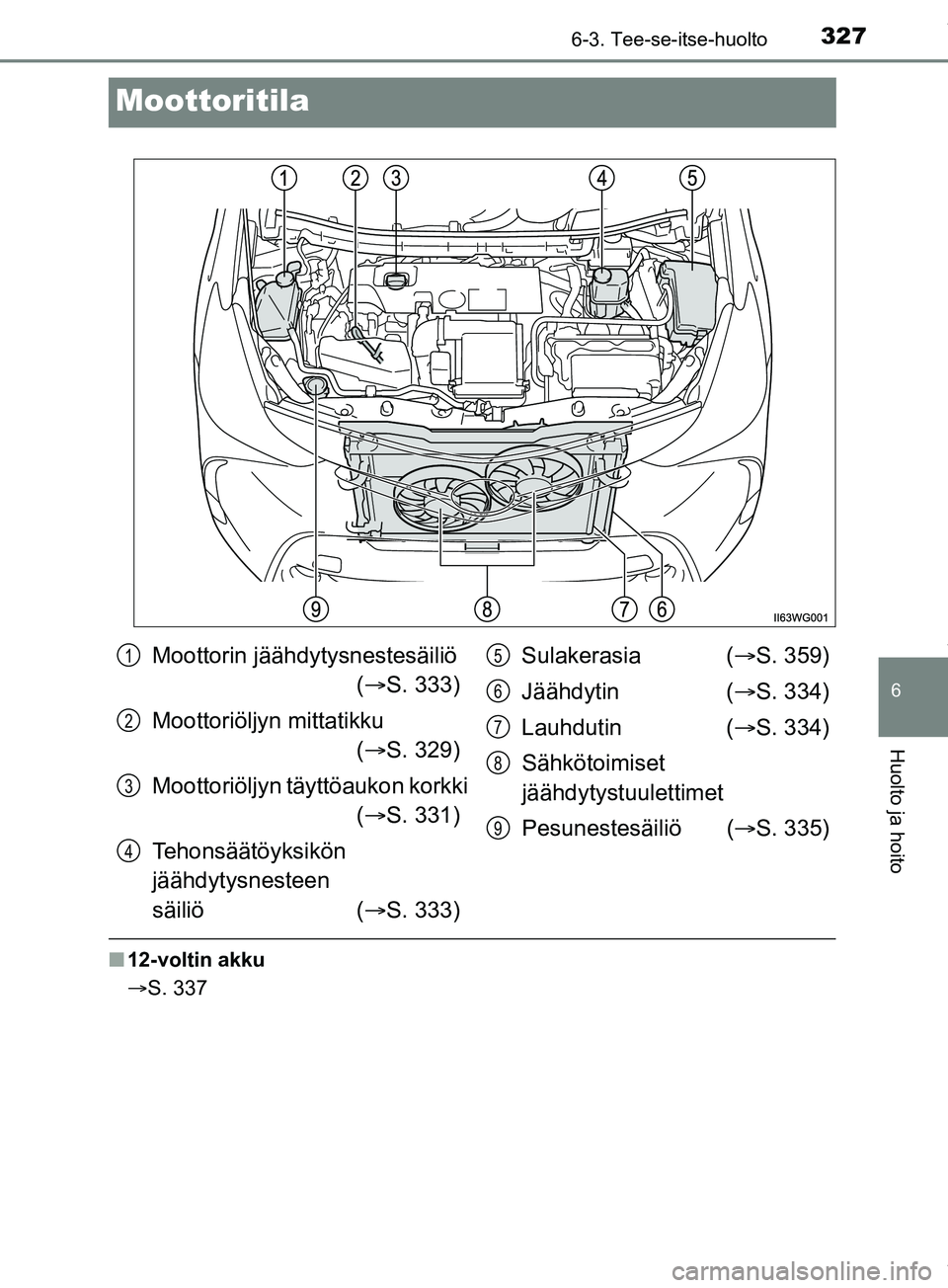 TOYOTA PRIUS PLUS 2019 Omistajan Käsikirja (in Finnish) 3276-3. Tee-se-itse-huolto
PRIUS +_OM47D30FI
6
Huolto ja hoito
Moottoritila
n12-voltin akku
S. 337
Moottorin jäähdytysnestesäiliö
( S. 333)
Moottoriöljyn mittatikku ( S. 329)
Moottori TOYOTA PRIUS PLUS 2019 Omistajan Käsikirja (in Finnish) 3276-3. Tee-se-itse-huolto
PRIUS +_OM47D30FI
6
Huolto ja hoito
Moottoritila
n12-voltin akku
S. 337
Moottorin jäähdytysnestesäiliö
( S. 333)
Moottoriöljyn mittatikku ( S. 329)
Moottori