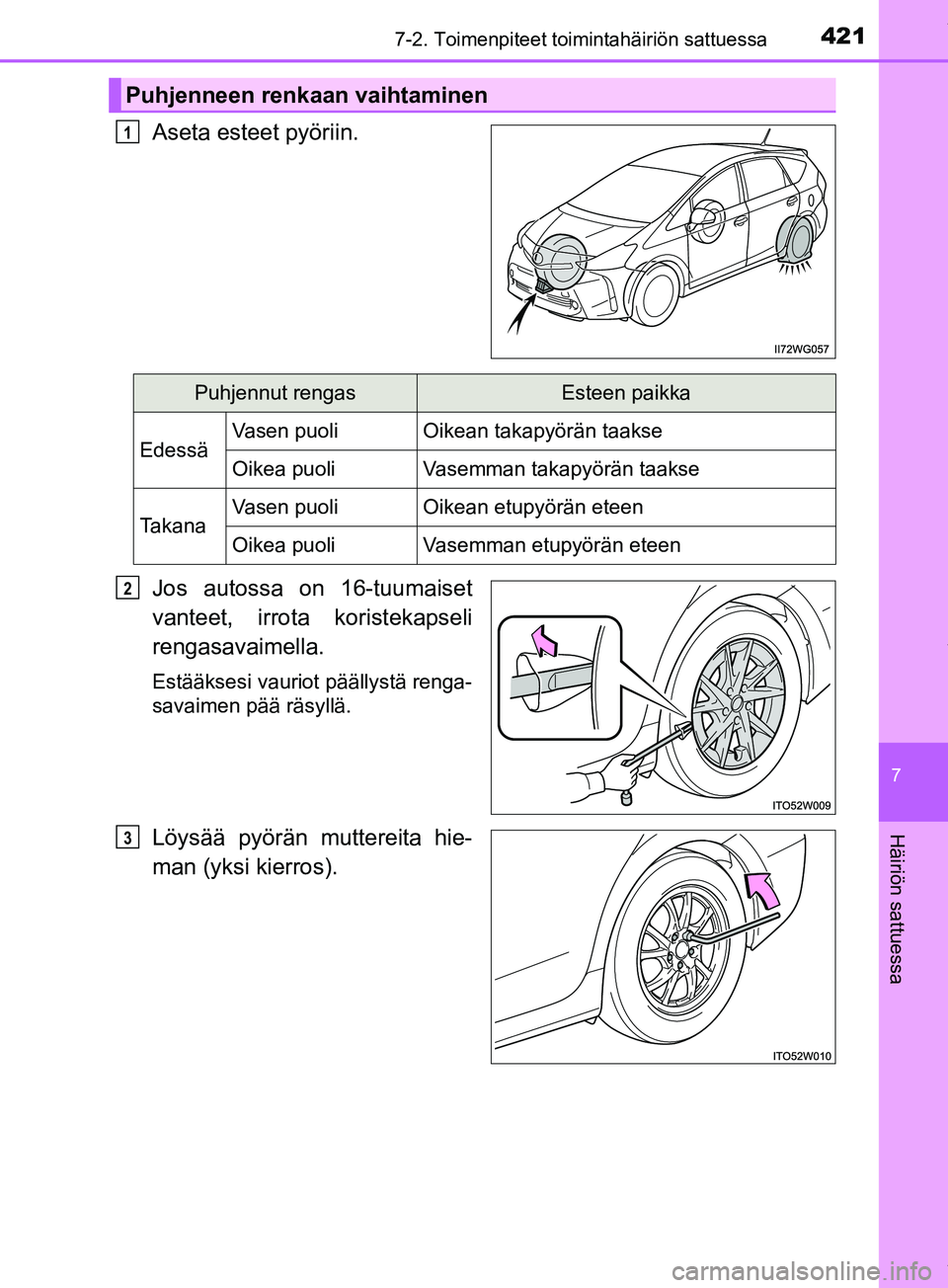 TOYOTA PRIUS PLUS 2019  Omistajan Käsikirja (in Finnish) 4217-2. Toimenpiteet toimintahäiriön sattuessa
PRIUS +_OM47D30FI
7
Häiriön sattuessa
Aseta esteet pyöriin.
Jos autossa on 16-tuumaiset
vanteet, irrota koristekapseli
rengasavaimella.
Estääksesi