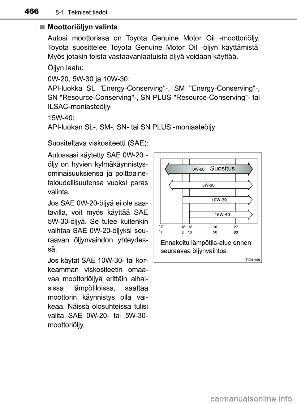 TOYOTA PRIUS PLUS 2019 Omistajan Käsikirja (in Finnish) 4668-1. Tekniset tiedot
PRIUS +_OM47D30FIn
Moottoriöljyn valinta
Autosi moottorissa on Toyota Genuine Motor Oil -moottoriöljy.
Toyota suosittelee Toyota Genui
ne Motor Oil -öljyn käyttämistä.
My TOYOTA PRIUS PLUS 2019 Omistajan Käsikirja (in Finnish) 4668-1. Tekniset tiedot
PRIUS +_OM47D30FIn
Moottoriöljyn valinta
Autosi moottorissa on Toyota Genuine Motor Oil -moottoriöljy.
Toyota suosittelee Toyota Genui
ne Motor Oil -öljyn käyttämistä.
My