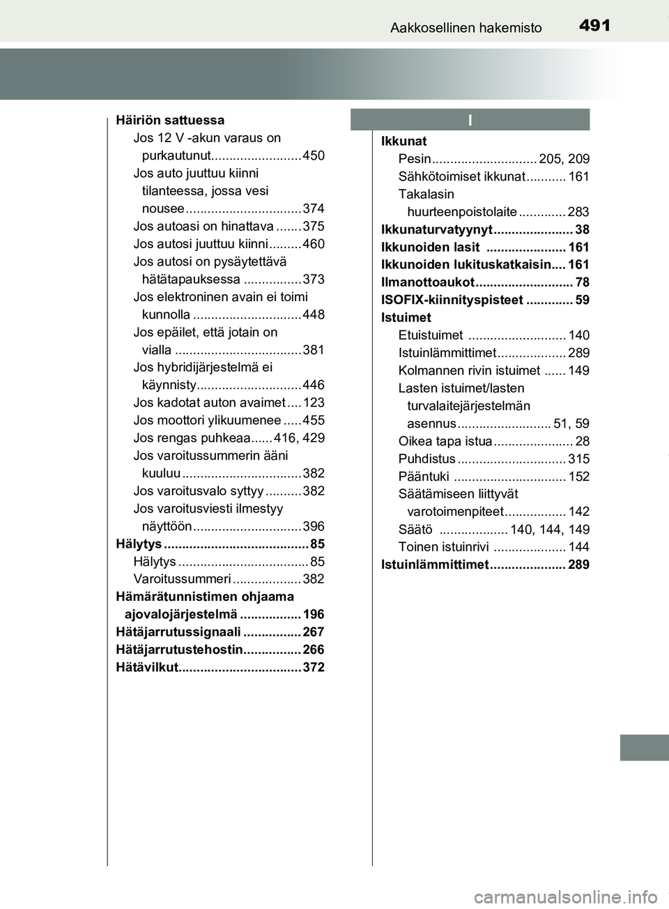 TOYOTA PRIUS PLUS 2019  Omistajan Käsikirja (in Finnish) 491Aakkosellinen hakemisto
PRIUS +_OM47D30FI
Häiriön sattuessaJos 12 V -akun varaus on 
purkautunut......................... 450
Jos auto juuttuu kiinni  tilanteessa, jossa vesi 
nousee ............