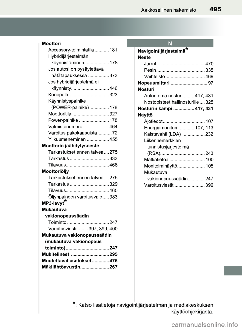 TOYOTA PRIUS PLUS 2019  Omistajan Käsikirja (in Finnish) 495Aakkosellinen hakemisto
PRIUS +_OM47D30FI
MoottoriAccessory-toimintatila ........... 181
Hybridijärjestelmän 
käynnistäminen................... 178
Jos autosi on pysäytettävä 
hätätapaukse