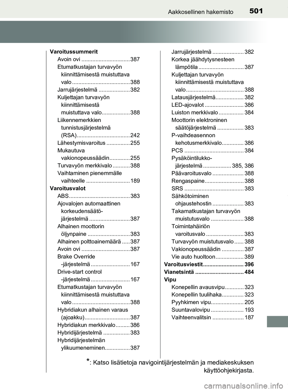 TOYOTA PRIUS PLUS 2019  Omistajan Käsikirja (in Finnish) 501Aakkosellinen hakemisto
PRIUS +_OM47D30FI
VaroitussummeritAvoin ovi ............................... 387
Etumatkustajan turvavyön 
kiinnittämisestä muistuttava 
valo .............................