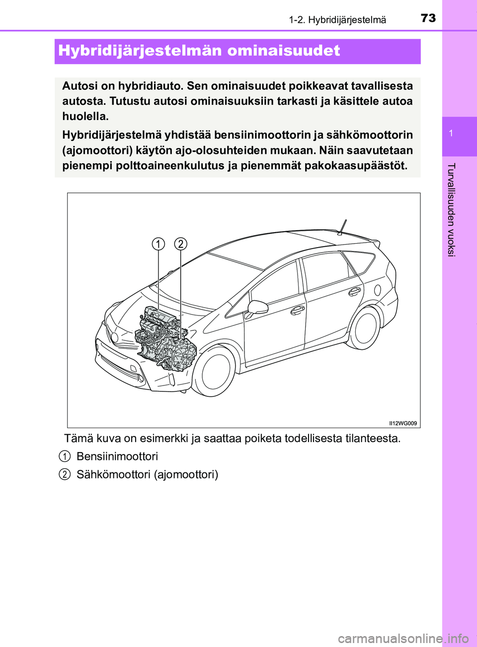 TOYOTA PRIUS PLUS 2019  Omistajan Käsikirja (in Finnish) 73
1
1-2. Hybridijärjestelmä
PRIUS +_OM47D30FI
Turvallisuuden vuoksi
Hybridijärjestelmän ominaisuudet
Tämä kuva on esimerkki ja saattaa poiketa todellisesta tilanteesta.
Bensiinimoottori
Sähkö