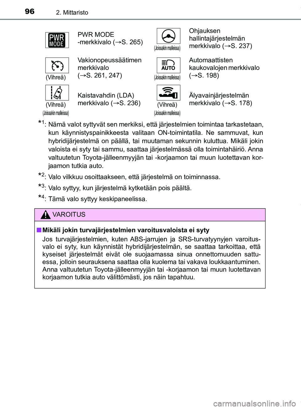 TOYOTA PRIUS PLUS 2019 Omistajan Käsikirja (in Finnish) 962. Mittaristo
PRIUS +_OM47D30FI
*1: Nämä valot syttyvät sen merkiksi, että järjestelmien toimintaa tarkastetaan,kun käynnistyspainikkeesta valitaan ON-toimintatila. Ne sammuvat, kun
hybridijä TOYOTA PRIUS PLUS 2019 Omistajan Käsikirja (in Finnish) 962. Mittaristo
PRIUS +_OM47D30FI
*1: Nämä valot syttyvät sen merkiksi, että järjestelmien toimintaa tarkastetaan,kun käynnistyspainikkeesta valitaan ON-toimintatila. Ne sammuvat, kun
hybridijä