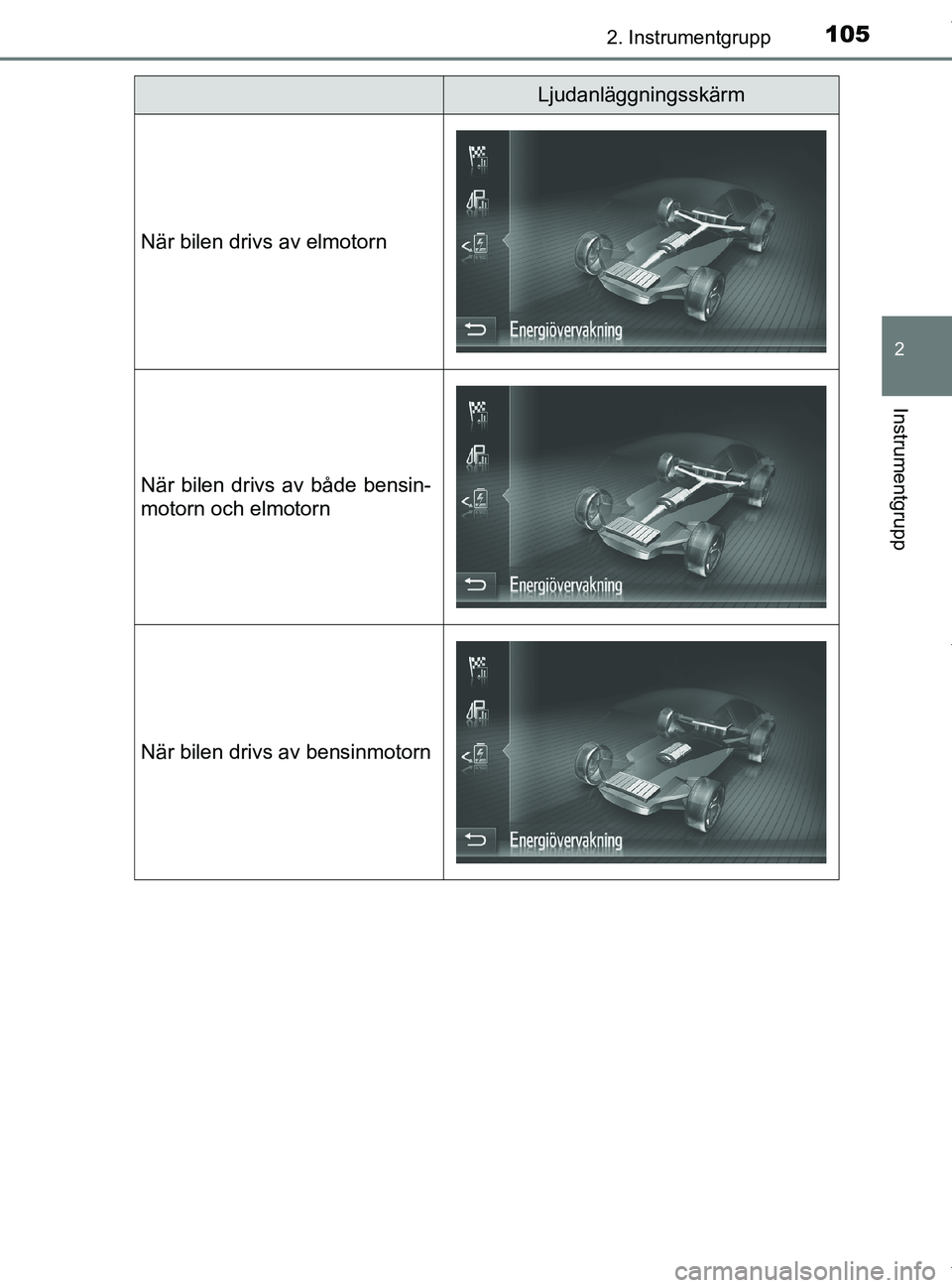 TOYOTA PRIUS PLUS 2019 Bruksanvisningar (in Swedish) 1052. Instrumentgrupp
2
Instrumentgrupp
PRIUS +_OM47D30SE
Ljudanläggningsskärm
När bilen drivs av elmotorn
När bilen drivs av både bensin-
motorn och elmotorn
När bilen drivs av bensinmotorn
PRI TOYOTA PRIUS PLUS 2019 Bruksanvisningar (in Swedish) 1052. Instrumentgrupp
2
Instrumentgrupp
PRIUS +_OM47D30SE
Ljudanläggningsskärm
När bilen drivs av elmotorn
När bilen drivs av både bensin-
motorn och elmotorn
När bilen drivs av bensinmotorn
PRI