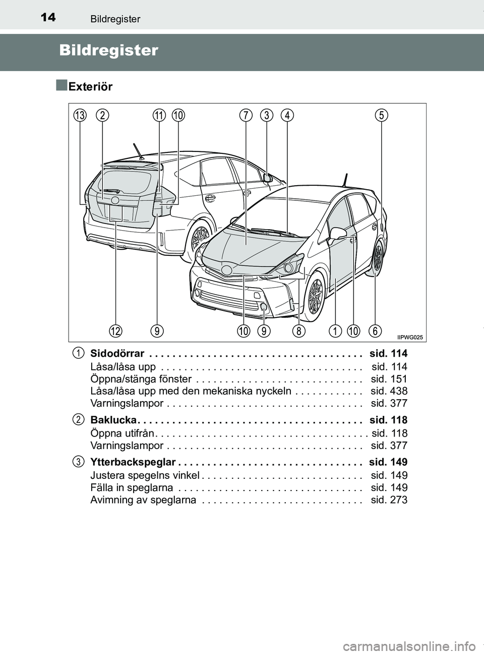 TOYOTA PRIUS PLUS 2019 Bruksanvisningar (in Swedish) 14Bildregister
PRIUS +_OM47D30SE
Bildregister
n
Exteriör
Sidodörrar . . . . . . . . . . . . . . . . . . . . . . . . . . . . . . . . . . . . . sid. 114
Låsa/låsa upp . . . . . . . . . . . . . . TOYOTA PRIUS PLUS 2019 Bruksanvisningar (in Swedish) 14Bildregister
PRIUS +_OM47D30SE
Bildregister
n
Exteriör
Sidodörrar . . . . . . . . . . . . . . . . . . . . . . . . . . . . . . . . . . . . . sid. 114
Låsa/låsa upp . . . . . . . . . . . . . .