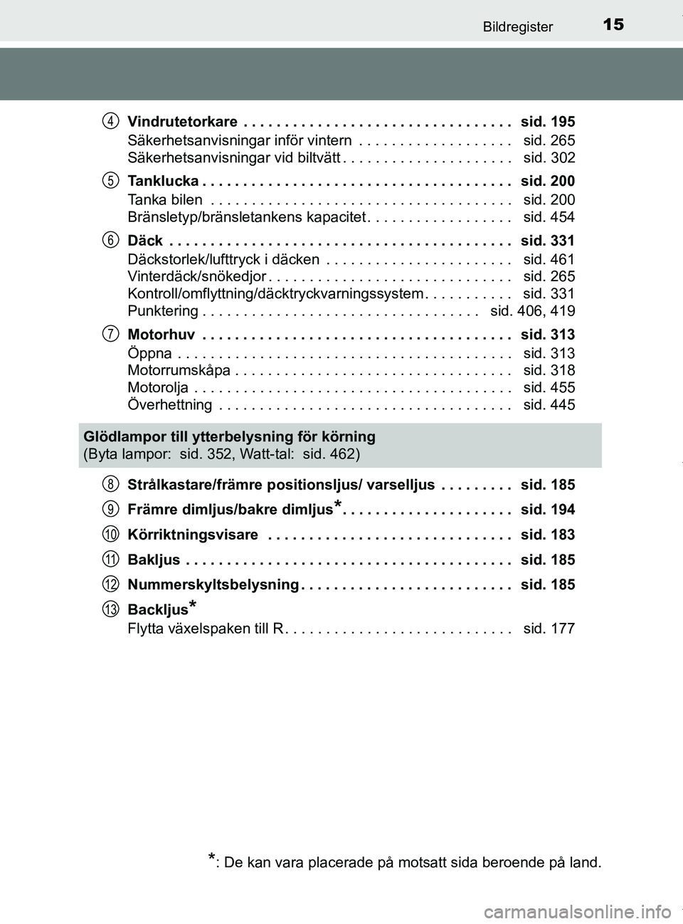 TOYOTA PRIUS PLUS 2019 Bruksanvisningar (in Swedish) 15Bildregister
PRIUS +_OM47D30SEVindrutetorkare . . . . . . . . . . . . . . . . . . . . . . . . . . . . . . . . . sid. 195
Säkerhetsanvisningar inför vintern . . . . . . . . . . . . . . . . . . . TOYOTA PRIUS PLUS 2019 Bruksanvisningar (in Swedish) 15Bildregister
PRIUS +_OM47D30SEVindrutetorkare . . . . . . . . . . . . . . . . . . . . . . . . . . . . . . . . . sid. 195
Säkerhetsanvisningar inför vintern . . . . . . . . . . . . . . . . . . .