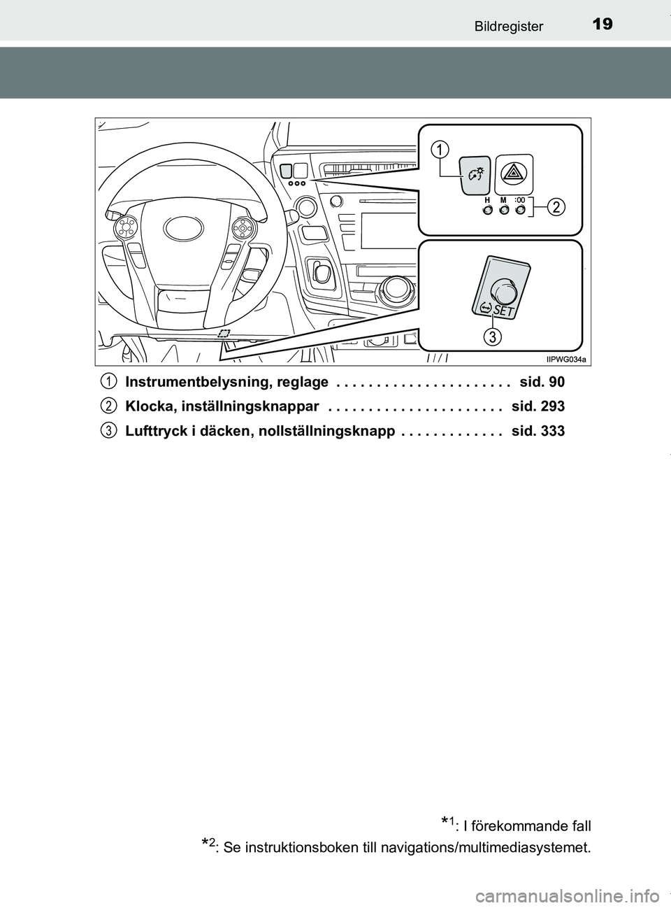 TOYOTA PRIUS PLUS 2019  Bruksanvisningar (in Swedish) 19Bildregister
PRIUS +_OM47D30SEInstrumentbelysning, reglage  . . . . . . . . . . . . . . . . . . . . . .  sid. 90
Klocka, inställningsknappar   . . . . . . . . . . . . . . . . . . . . . .  sid. 293
