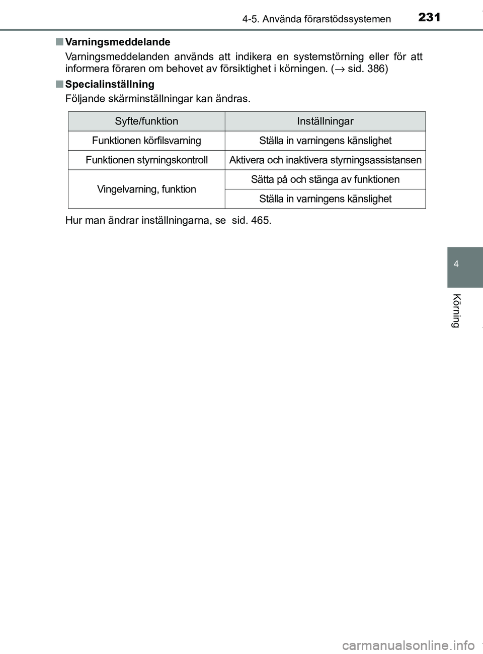 TOYOTA PRIUS PLUS 2019 Bruksanvisningar (in Swedish) 2314-5. Använda förarstödssystemen
4
Körning
PRIUS +_OM47D30SEn
Varningsmeddelande
Varningsmeddelanden används att indikera en systemstörning eller för att
informera föraren om behovet av för TOYOTA PRIUS PLUS 2019 Bruksanvisningar (in Swedish) 2314-5. Använda förarstödssystemen
4
Körning
PRIUS +_OM47D30SEn
Varningsmeddelande
Varningsmeddelanden används att indikera en systemstörning eller för att
informera föraren om behovet av för