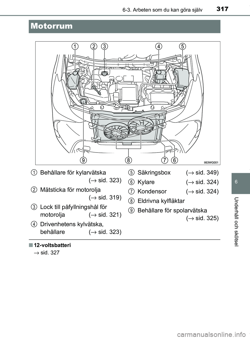 TOYOTA PRIUS PLUS 2019 Bruksanvisningar (in Swedish) 3176-3. Arbeten som du kan göra själv
PRIUS +_OM47D30SE
6
Underhåll och skötsel
Motorrum
n12-voltsbatteri
→ sid. 327
Behållare för kylarvätska
(→ sid. 323)
Mätsticka för motorolja (→ TOYOTA PRIUS PLUS 2019 Bruksanvisningar (in Swedish) 3176-3. Arbeten som du kan göra själv
PRIUS +_OM47D30SE
6
Underhåll och skötsel
Motorrum
n12-voltsbatteri
→ sid. 327
Behållare för kylarvätska
(→ sid. 323)
Mätsticka för motorolja (→