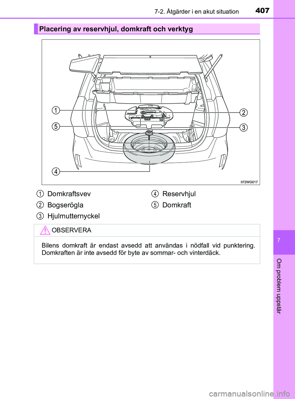 TOYOTA PRIUS PLUS 2019 Bruksanvisningar (in Swedish) 4077-2. Åtgärder i en akut situation
PRIUS +_OM47D30SE
7
Om problem uppstår
Placering av reservhjul, domkraft och verktyg
Domkraftsvev
Bogserögla
HjulmutternyckelReservhjul
Domkraft1
2
3
4
5
OBSER TOYOTA PRIUS PLUS 2019 Bruksanvisningar (in Swedish) 4077-2. Åtgärder i en akut situation
PRIUS +_OM47D30SE
7
Om problem uppstår
Placering av reservhjul, domkraft och verktyg
Domkraftsvev
Bogserögla
HjulmutternyckelReservhjul
Domkraft1
2
3
4
5
OBSER