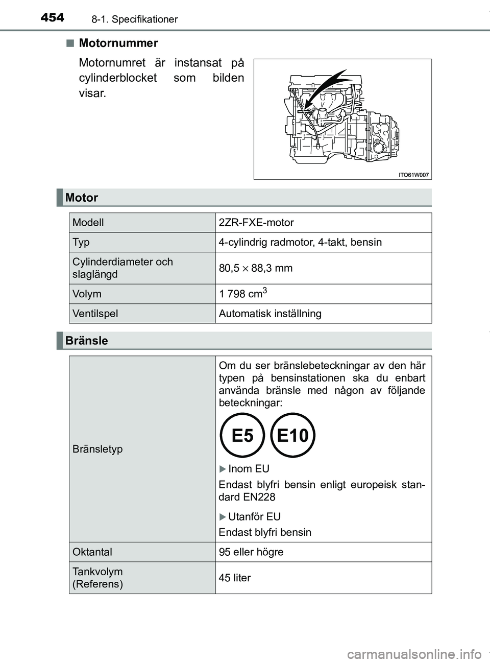 TOYOTA PRIUS PLUS 2019  Bruksanvisningar (in Swedish) 4548-1. Specifikationer
PRIUS +_OM47D30SEn
Motornummer
Motornumret är instansat på
cylinderblocket
 som bilden
visar.
Motor
Modell2ZR-FXE-motor
Ty p4-cylindrig radmotor, 4-takt, bensin
Cylinderdiame