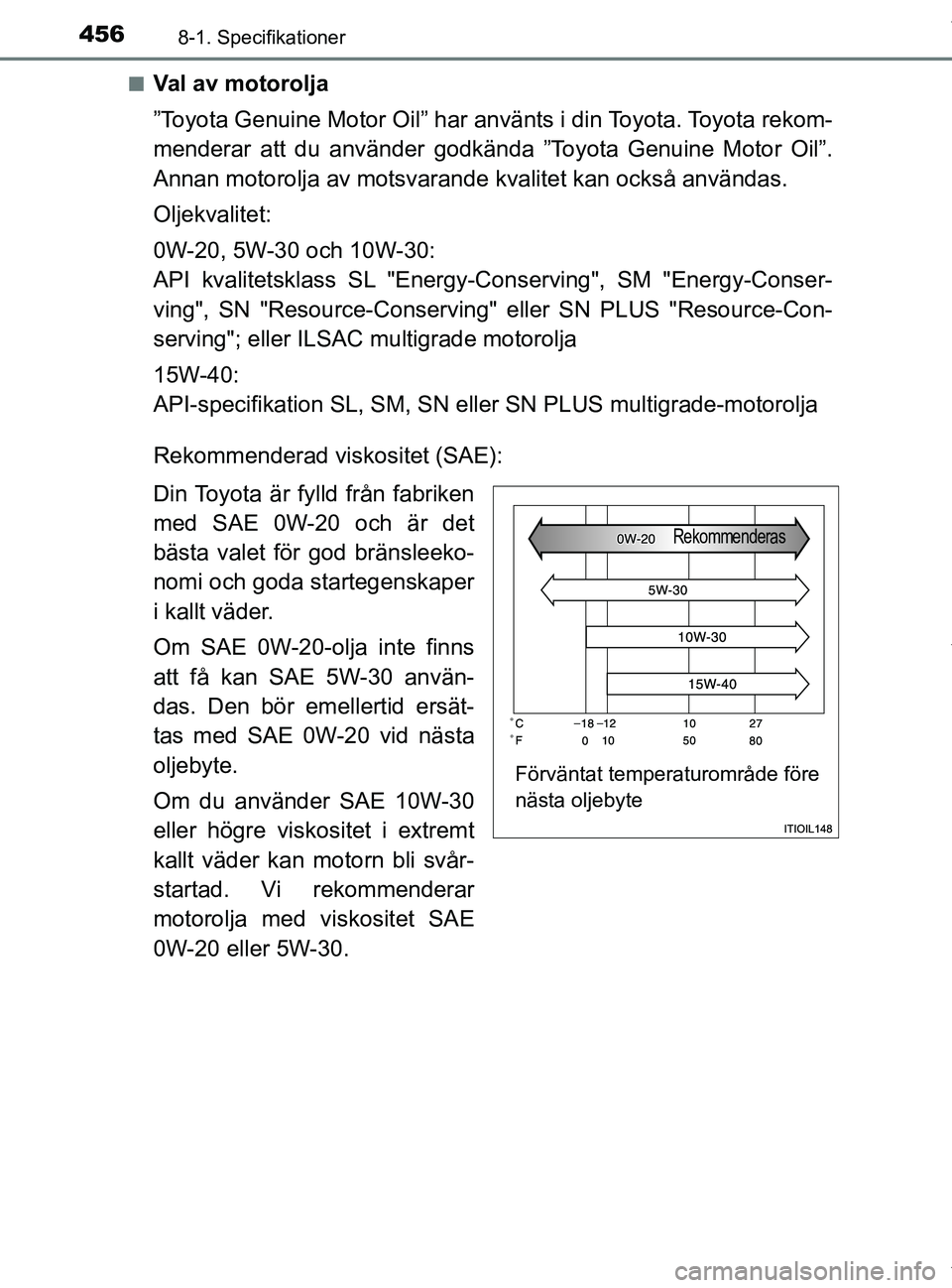 TOYOTA PRIUS PLUS 2019 Bruksanvisningar (in Swedish) 4568-1. Specifikationer
PRIUS +_OM47D30SEn
Val av motorolja
”Toyota Genuine Motor Oil” har använts i din Toyota. Toyota rekom-
menderar att du använder godkända ”Toyota Genuine Motor Oil”.
TOYOTA PRIUS PLUS 2019 Bruksanvisningar (in Swedish) 4568-1. Specifikationer
PRIUS +_OM47D30SEn
Val av motorolja
”Toyota Genuine Motor Oil” har använts i din Toyota. Toyota rekom-
menderar att du använder godkända ”Toyota Genuine Motor Oil”.