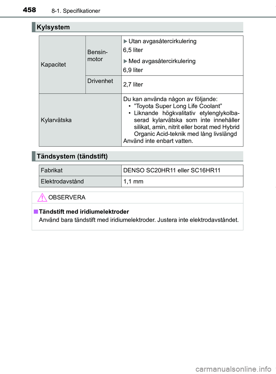 TOYOTA PRIUS PLUS 2019  Bruksanvisningar (in Swedish) 4588-1. Specifikationer
PRIUS +_OM47D30SE
Kylsystem
Kapacitet
Bensin-
motor
Utan avgasåtercirkulering
6,5 liter
Med avgasåtercirkulering
6,9 liter
Drivenhet2,7 liter
Kylarvätska
Du kan använ