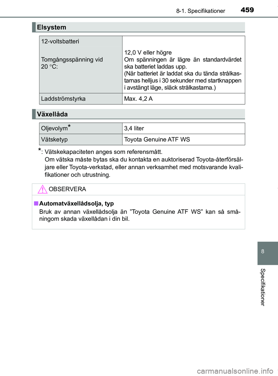 TOYOTA PRIUS PLUS 2019  Bruksanvisningar (in Swedish) 4598-1. Specifikationer
PRIUS +_OM47D30SE
8
Specifikationer
*: Vätskekapaciteten anges som referensmått.Om vätska måste bytas ska du kontakta en auktoriserad Toyota-återförsäl-
jare eller Toyot
