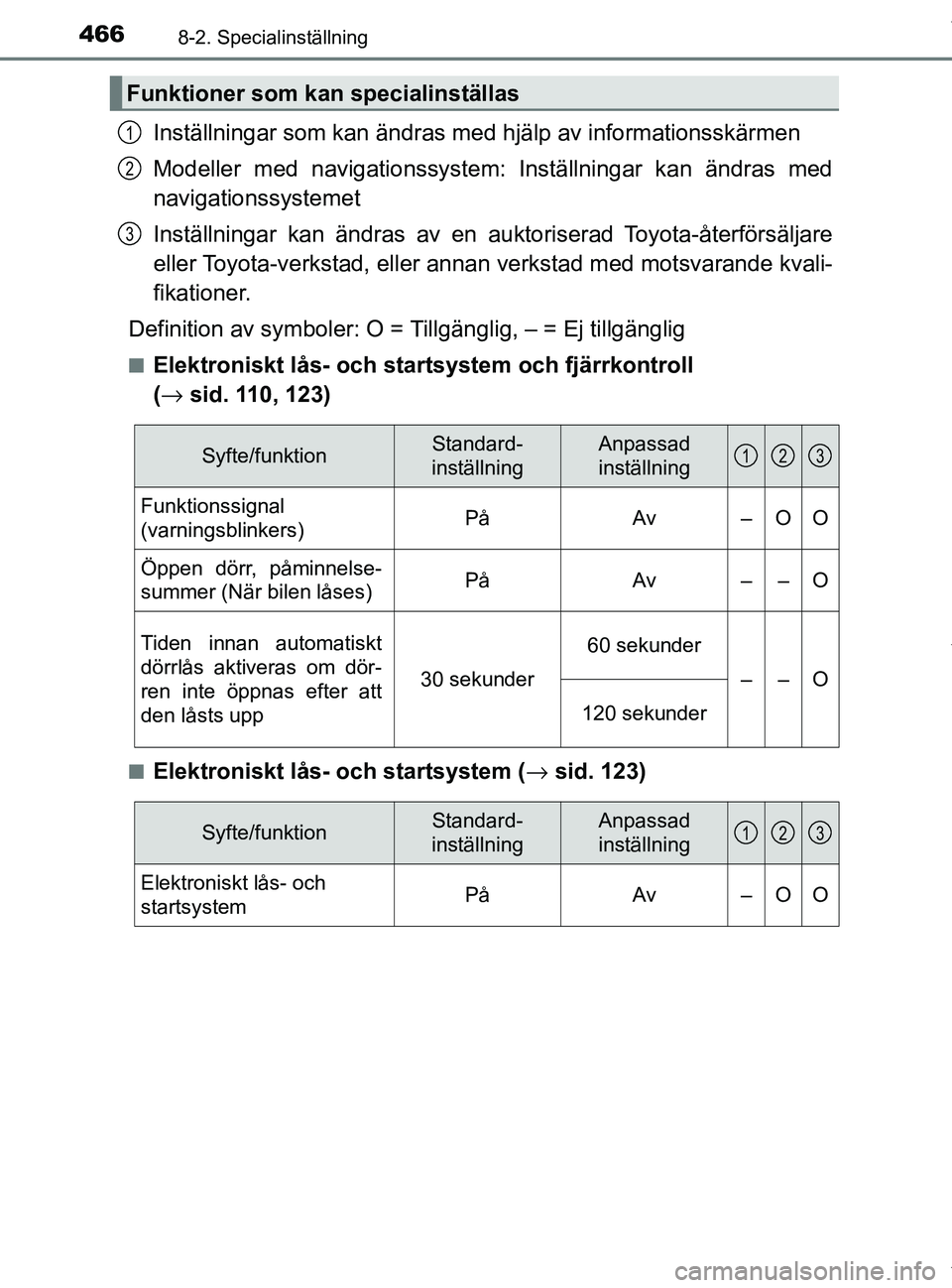 TOYOTA PRIUS PLUS 2019  Bruksanvisningar (in Swedish) 4668-2. Specialinställning
PRIUS +_OM47D30SE
Inställningar som kan ändras med hjälp av informationsskärmen
Modeller med navigationssystem: Inställningar kan ändras med
navigationssystemet
Inst�