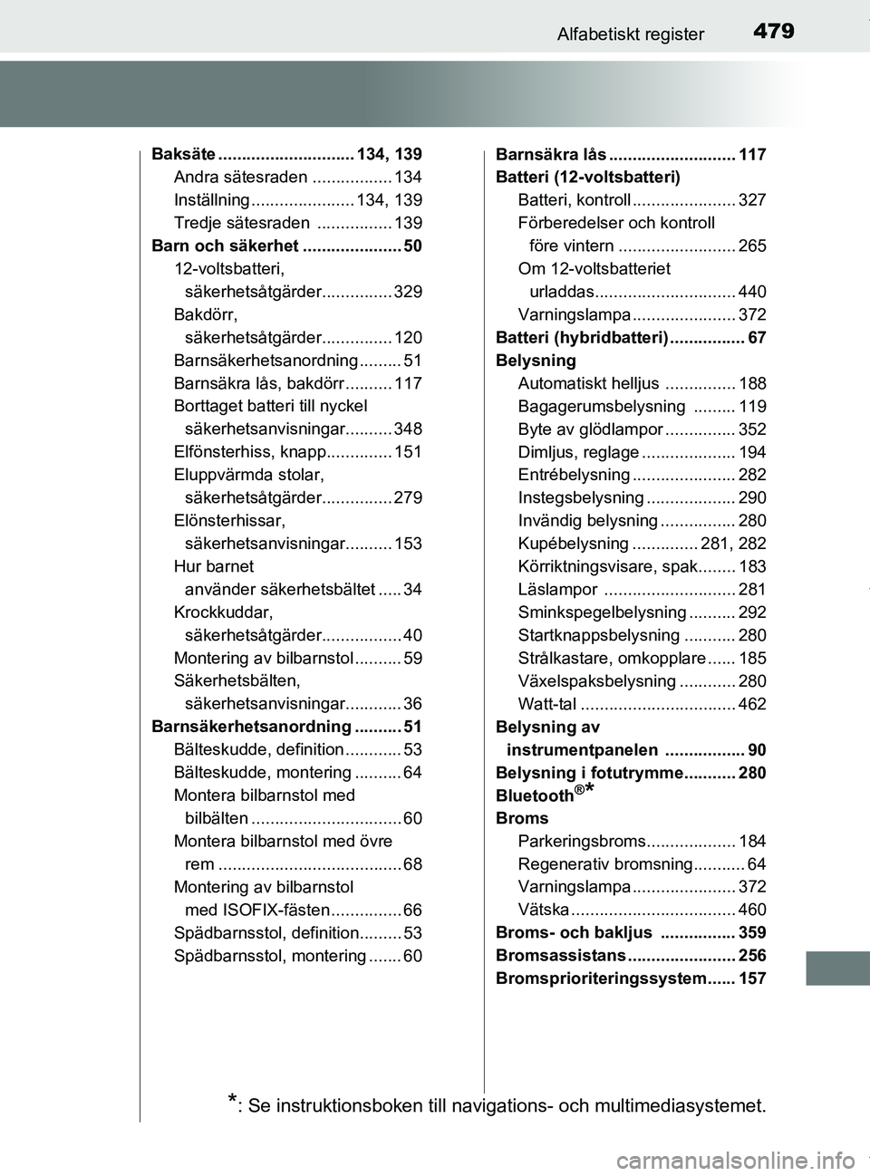 TOYOTA PRIUS PLUS 2019 Bruksanvisningar (in Swedish) 479Alfabetiskt register
PRIUS +_OM47D30SE
Baksäte ............................. 134, 139Andra sätesraden ................. 134
Inställning ...................... 134, 139
Tredje sätesraden ...... TOYOTA PRIUS PLUS 2019 Bruksanvisningar (in Swedish) 479Alfabetiskt register
PRIUS +_OM47D30SE
Baksäte ............................. 134, 139Andra sätesraden ................. 134
Inställning ...................... 134, 139
Tredje sätesraden ......