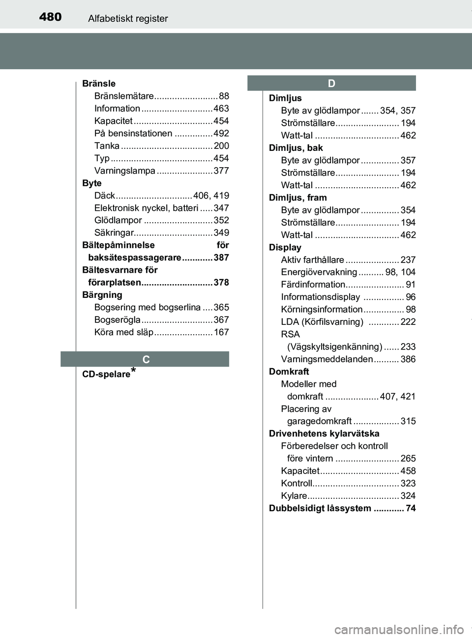 TOYOTA PRIUS PLUS 2019  Bruksanvisningar (in Swedish) 480Alfabetiskt register
PRIUS +_OM47D30SE
BränsleBränslemätare......................... 88
Information ............................ 463
Kapacitet ............................... 454
På bensinstati