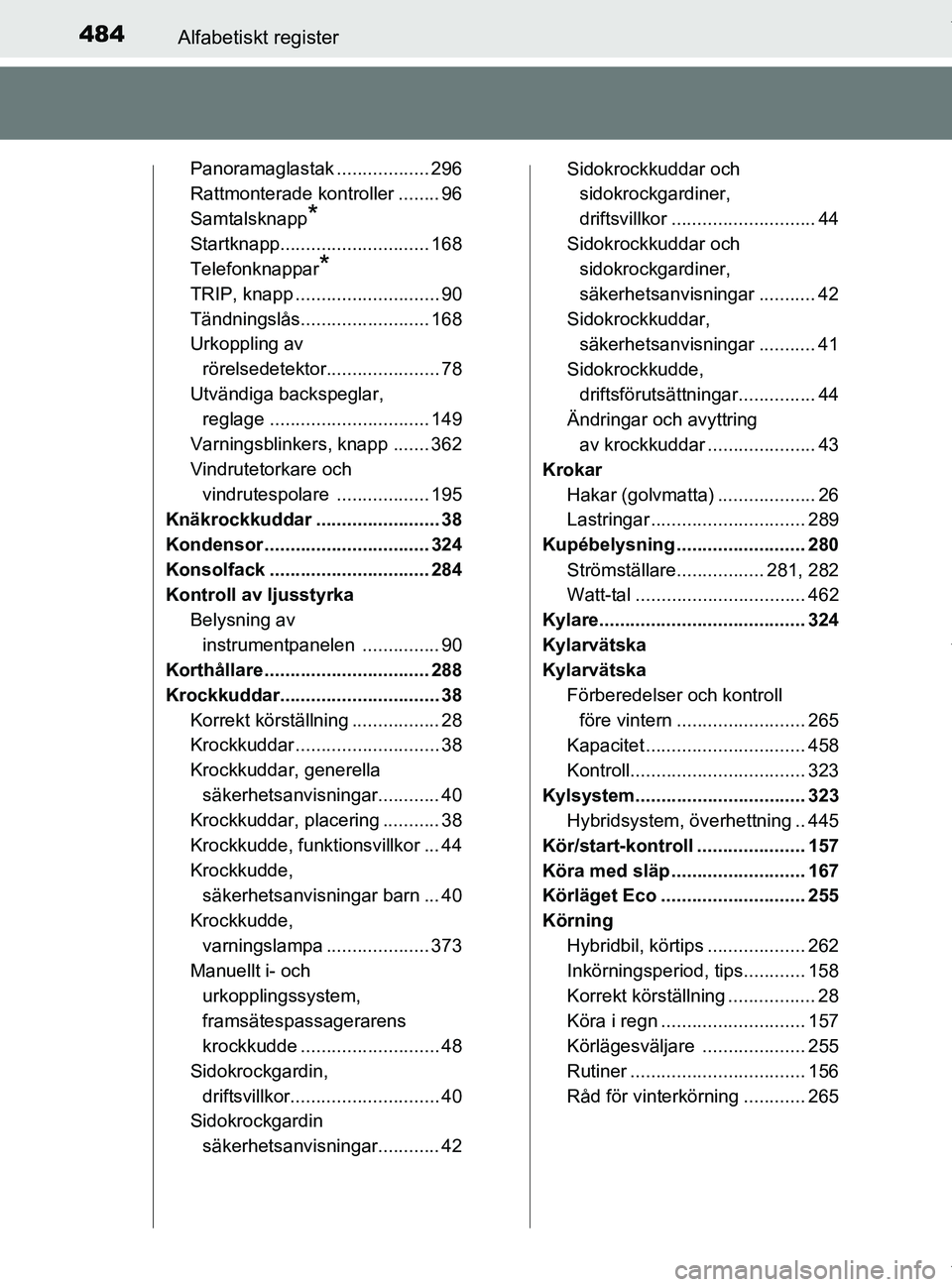 TOYOTA PRIUS PLUS 2019 Bruksanvisningar (in Swedish) 484Alfabetiskt register
PRIUS +_OM47D30SE
Panoramaglastak .................. 296
Rattmonterade kontroller ........ 96
Samtalsknapp
*
Startknapp............................. 168
Telefonknappar
*
TRIP, TOYOTA PRIUS PLUS 2019 Bruksanvisningar (in Swedish) 484Alfabetiskt register
PRIUS +_OM47D30SE
Panoramaglastak .................. 296
Rattmonterade kontroller ........ 96
Samtalsknapp
*
Startknapp............................. 168
Telefonknappar
*
TRIP,