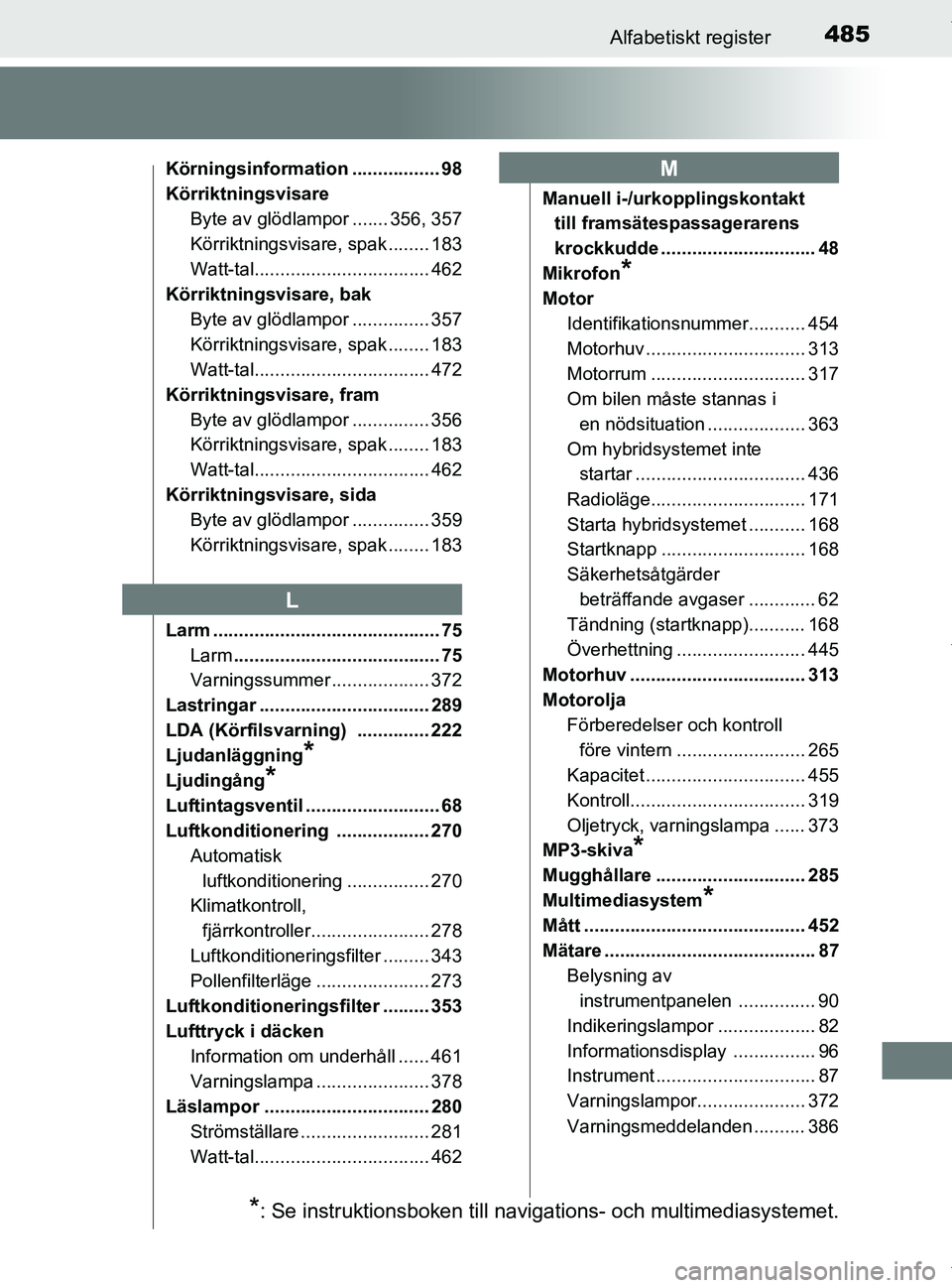 TOYOTA PRIUS PLUS 2019 Bruksanvisningar (in Swedish) 485Alfabetiskt register
PRIUS +_OM47D30SE
Körningsinformation ................. 98
KörriktningsvisareByte av glödlampor ....... 356, 357
Körriktningsvisare, spak ........ 183
Watt-tal............. TOYOTA PRIUS PLUS 2019 Bruksanvisningar (in Swedish) 485Alfabetiskt register
PRIUS +_OM47D30SE
Körningsinformation ................. 98
KörriktningsvisareByte av glödlampor ....... 356, 357
Körriktningsvisare, spak ........ 183
Watt-tal.............