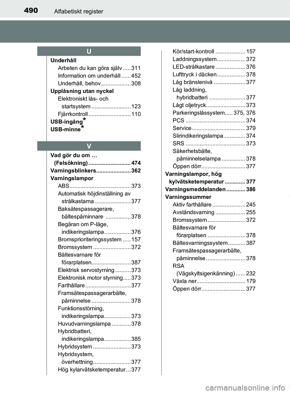 TOYOTA PRIUS PLUS 2019 Bruksanvisningar (in Swedish) 490Alfabetiskt register
PRIUS +_OM47D30SE
UnderhållArbeten du kan göra själv ..... 311
Information om underhåll ...... 452
Underhåll, behov ................... 308
Upplåsning ut an nyckel
Elektr TOYOTA PRIUS PLUS 2019 Bruksanvisningar (in Swedish) 490Alfabetiskt register
PRIUS +_OM47D30SE
UnderhållArbeten du kan göra själv ..... 311
Information om underhåll ...... 452
Underhåll, behov ................... 308
Upplåsning ut an nyckel
Elektr