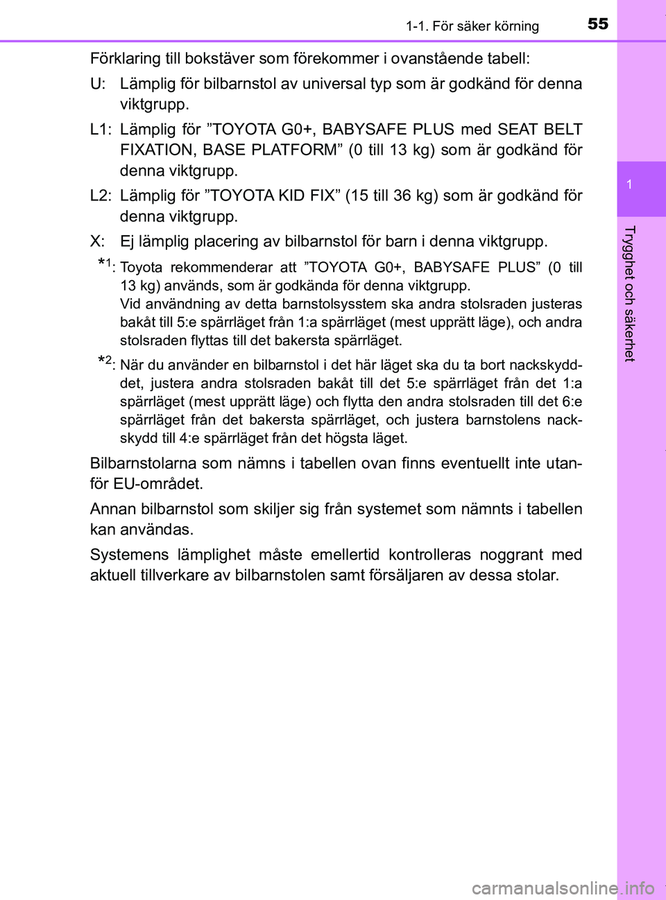 TOYOTA PRIUS PLUS 2019 Bruksanvisningar (in Swedish) 551-1. För säker körning
1
PRIUS +_OM47D30SE
Trygghet och säkerhet
Förklaring till bokstäver som förekommer i ovanstående tabell:
U: Lämplig för bilbarnstol av universal typ som är godkän TOYOTA PRIUS PLUS 2019 Bruksanvisningar (in Swedish) 551-1. För säker körning
1
PRIUS +_OM47D30SE
Trygghet och säkerhet
Förklaring till bokstäver som förekommer i ovanstående tabell:
U: Lämplig för bilbarnstol av universal typ som är godkän