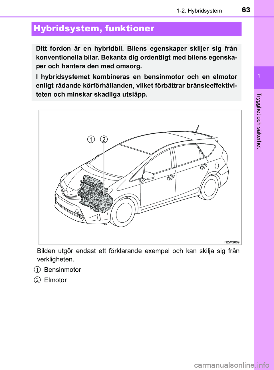 TOYOTA PRIUS PLUS 2019 Bruksanvisningar (in Swedish) 63
1
1-2. Hybridsystem
PRIUS +_OM47D30SE
Trygghet och säkerhet
Hybridsystem, funktioner
Bilden utgör endast ett förklarand e exempel och kan skilja sig från
verkligheten.
Bensinmotor
Elmotor
Ditt TOYOTA PRIUS PLUS 2019 Bruksanvisningar (in Swedish) 63
1
1-2. Hybridsystem
PRIUS +_OM47D30SE
Trygghet och säkerhet
Hybridsystem, funktioner
Bilden utgör endast ett förklarand e exempel och kan skilja sig från
verkligheten.
Bensinmotor
Elmotor
Ditt