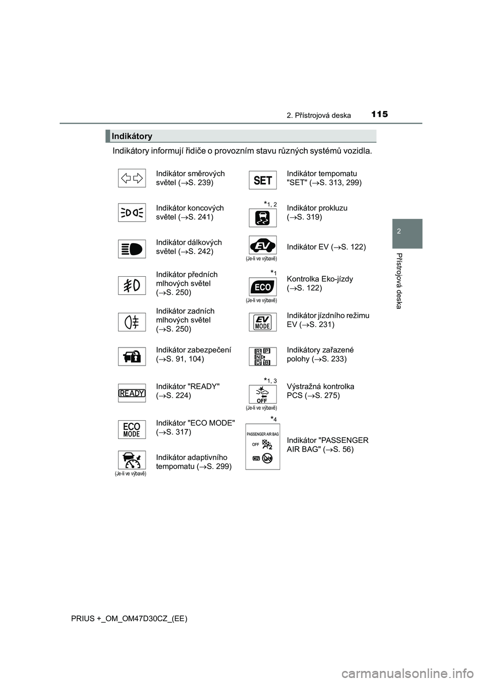 TOYOTA PRIUS PLUS 2019  Návod na použití (in Czech) 1152. Přístrojová deska
2
Přístrojová deska
PRIUS +_OM_OM47D30CZ_(EE)
Indikátory informují řidiče o provozním stavu různých systémů vozidla. 
Indikátory
Indikátor směrových 
světel