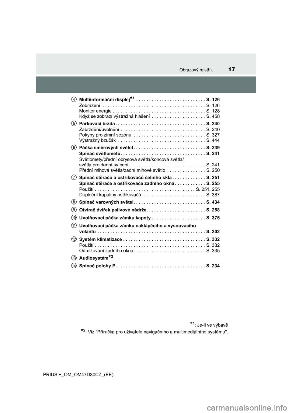 TOYOTA PRIUS PLUS 2019  Návod na použití (in Czech) 17Obrazový rejstřík
PRIUS +_OM_OM47D30CZ_(EE)Multiinformační displej
*1 . . . . . . . . . . . . . . . . . . . . . . . . . . . S. 126
Zobrazení  . . . . . . . . . . . . . . . . . . . . . . . . . 