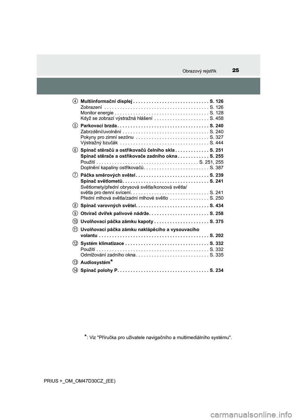 TOYOTA PRIUS PLUS 2019  Návod na použití (in Czech) 25Obrazový rejstřík
PRIUS +_OM_OM47D30CZ_(EE)Multiinformační displej . . . . . . . . . . . . . . . . . . . . . . . . . . . . . S. 126
Zobrazení  . . . . . . . . . . . . . . . . . . . . . . . . .
