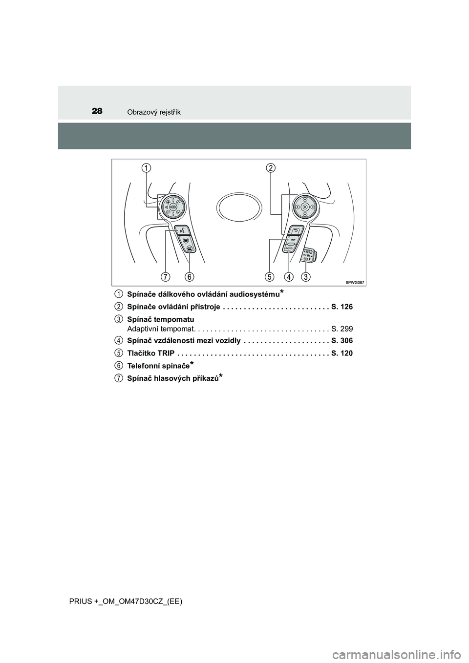 TOYOTA PRIUS PLUS 2019  Návod na použití (in Czech) 28Obrazový rejstřík
PRIUS +_OM_OM47D30CZ_(EE)Spínače dálkového ovládání audiosystému
*
Spínače ovládání přístroje  . . . . . . . . . . . . . . . . . . . . . . . . . . S. 126
Spínač