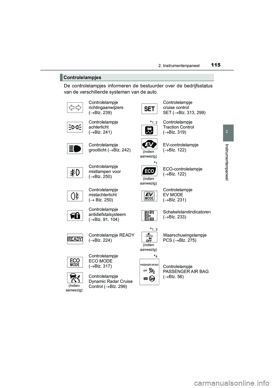 TOYOTA PRIUS PLUS 2018 Instructieboekje (in Dutch) 1152. Instrumentenpaneel
2
Instrumentenpaneel
PRIUS +_OM_OM47D30E_(EE)
De controlelampjes informeren de bestuurder over de bedrijfsstatus
van de verschillende sy stemen van de auto.
Controlela TOYOTA PRIUS PLUS 2018 Instructieboekje (in Dutch) 1152. Instrumentenpaneel
2
Instrumentenpaneel
PRIUS +_OM_OM47D30E_(EE)
De controlelampjes informeren de bestuurder over de bedrijfsstatus
van de verschillende sy stemen van de auto.
Controlela
