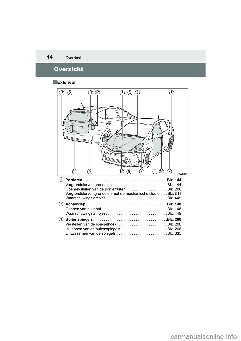 TOYOTA PRIUS PLUS 2018 Instructieboekje (in Dutch) 14Overzicht
PRIUS +_OM_OM47D30E_(EE)
Overzicht
■
Exterieur
Portieren . . . . . . . . . . . . . . . . . . . . . . . . . . . . . . . . . . . . . . . .Blz. 144
Vergrendelen/ontgrendelen . . . . . . . . TOYOTA PRIUS PLUS 2018 Instructieboekje (in Dutch) 14Overzicht
PRIUS +_OM_OM47D30E_(EE)
Overzicht
■
Exterieur
Portieren . . . . . . . . . . . . . . . . . . . . . . . . . . . . . . . . . . . . . . . .Blz. 144
Vergrendelen/ontgrendelen . . . . . . . .