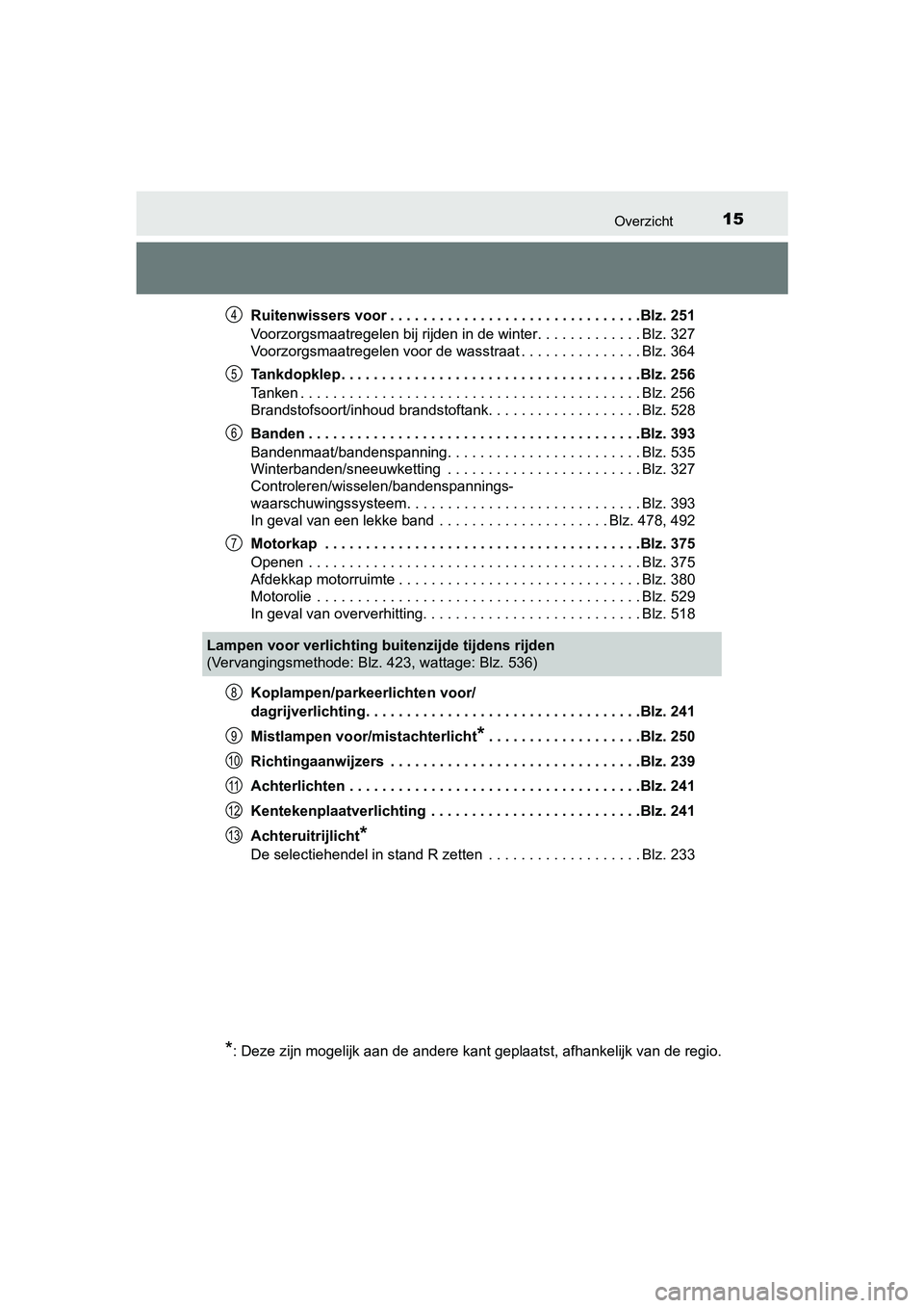TOYOTA PRIUS PLUS 2018 Instructieboekje (in Dutch) 15Overzicht
PRIUS +_OM_OM47D30E_(EE)Ruitenwissers voor . . . . . . . . . . . . . . . . . . . . . . .
. . . . . . . .Blz. 251
Voorzorgsmaatregelen bij rijden in de winter. . . . . . . . . . . . . Blz. TOYOTA PRIUS PLUS 2018 Instructieboekje (in Dutch) 15Overzicht
PRIUS +_OM_OM47D30E_(EE)Ruitenwissers voor . . . . . . . . . . . . . . . . . . . . . . .
. . . . . . . .Blz. 251
Voorzorgsmaatregelen bij rijden in de winter. . . . . . . . . . . . . Blz.
