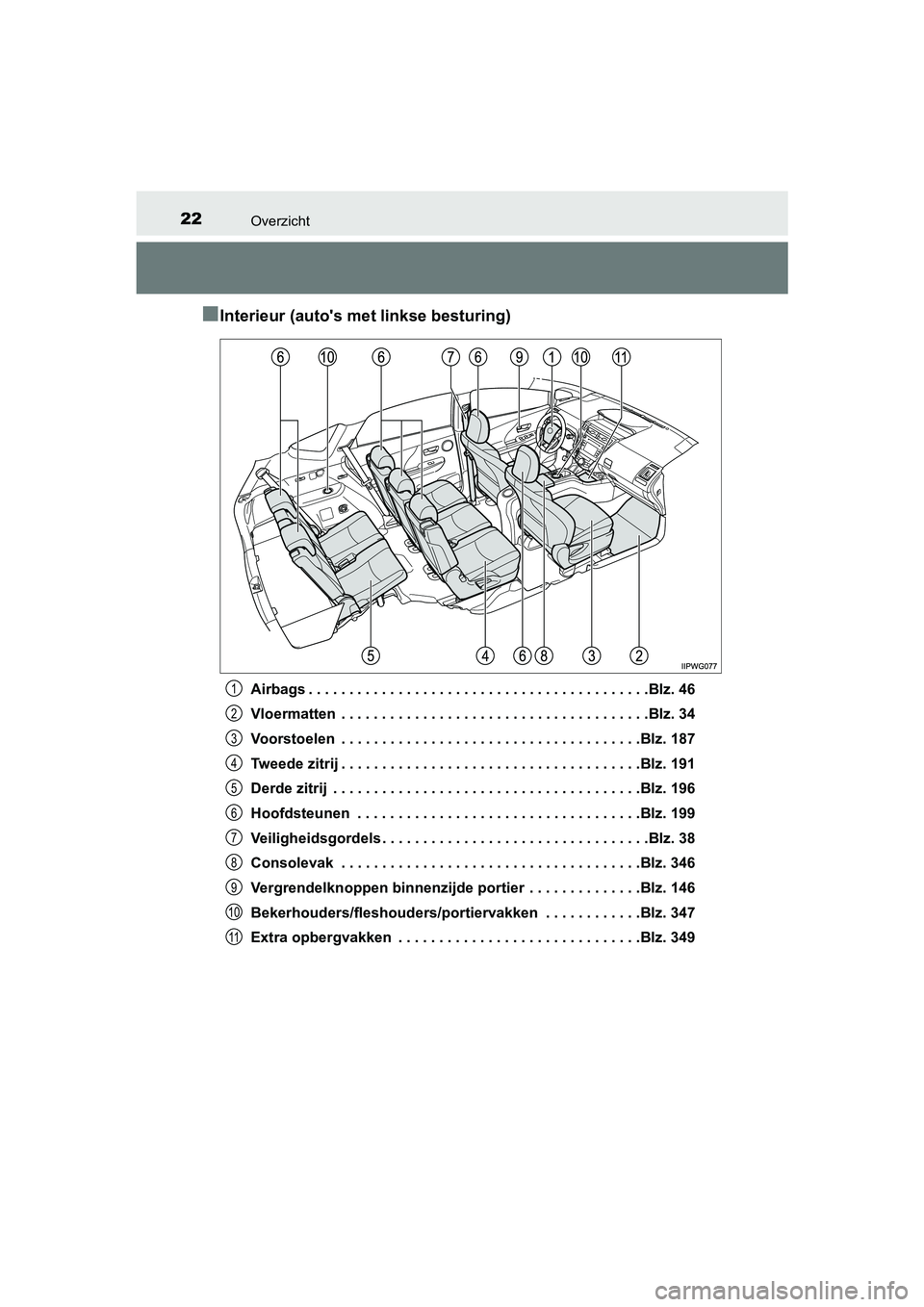 TOYOTA PRIUS PLUS 2018 Instructieboekje (in Dutch) 22Overzicht
PRIUS +_OM_OM47D30E_(EE)
■Interieur (auto's met linkse besturing)
Airbags . . . . . . . . . . . . . . . . . . . . . . . . . . . . . . . . . . . . . . . . . .Blz. 46
Vloermatten . . TOYOTA PRIUS PLUS 2018 Instructieboekje (in Dutch) 22Overzicht
PRIUS +_OM_OM47D30E_(EE)
■Interieur (auto's met linkse besturing)
Airbags . . . . . . . . . . . . . . . . . . . . . . . . . . . . . . . . . . . . . . . . . .Blz. 46
Vloermatten . .