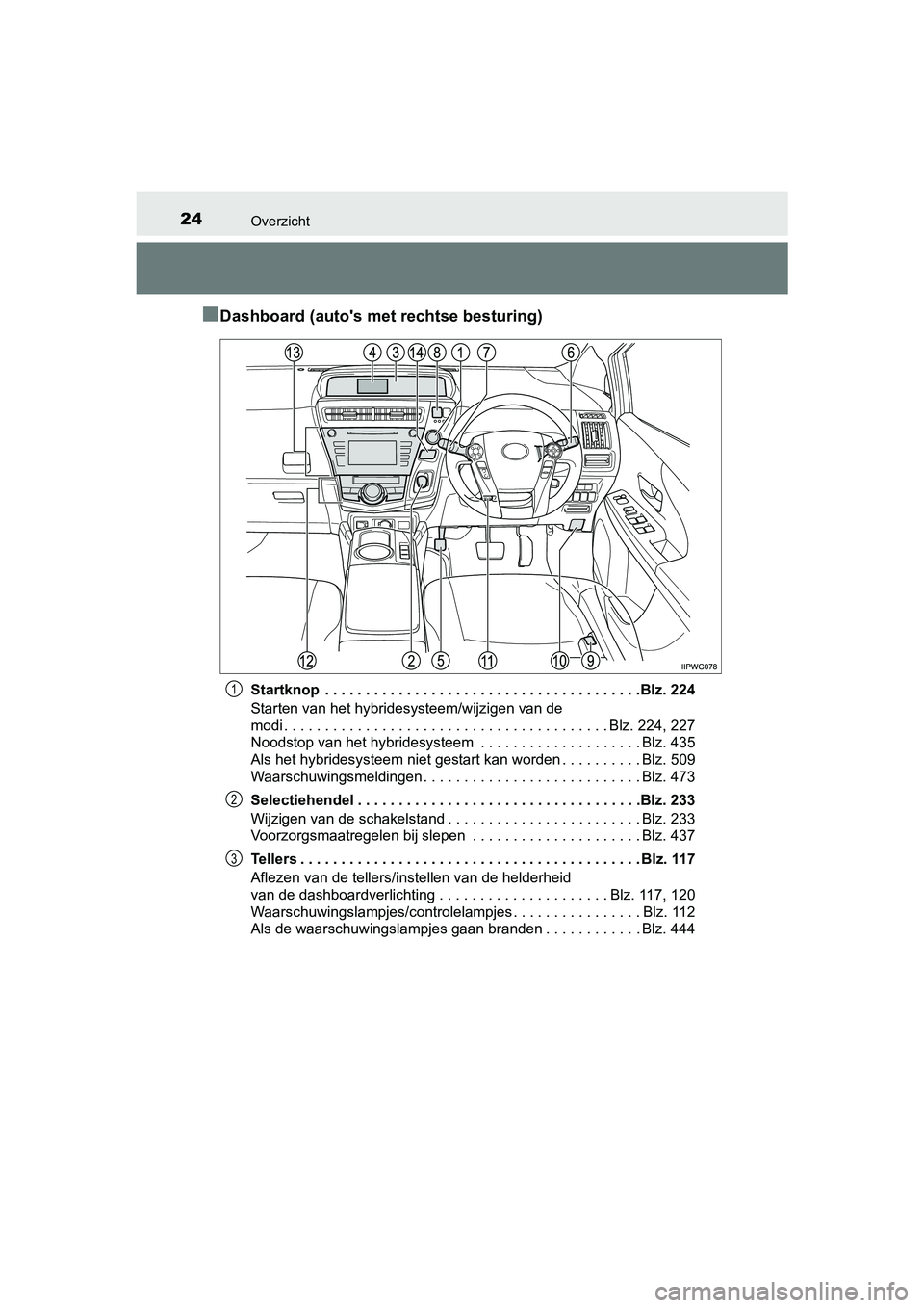TOYOTA PRIUS PLUS 2018 Instructieboekje (in Dutch) 24Overzicht
PRIUS +_OM_OM47D30E_(EE)
■Dashboard (auto's met rechtse besturing)
Startknop . . . . . . . . . . . . . . . . . . . . . . . . . . . . . . . . . . . . . . .Blz. 224
Starten van het hy TOYOTA PRIUS PLUS 2018 Instructieboekje (in Dutch) 24Overzicht
PRIUS +_OM_OM47D30E_(EE)
■Dashboard (auto's met rechtse besturing)
Startknop . . . . . . . . . . . . . . . . . . . . . . . . . . . . . . . . . . . . . . .Blz. 224
Starten van het hy