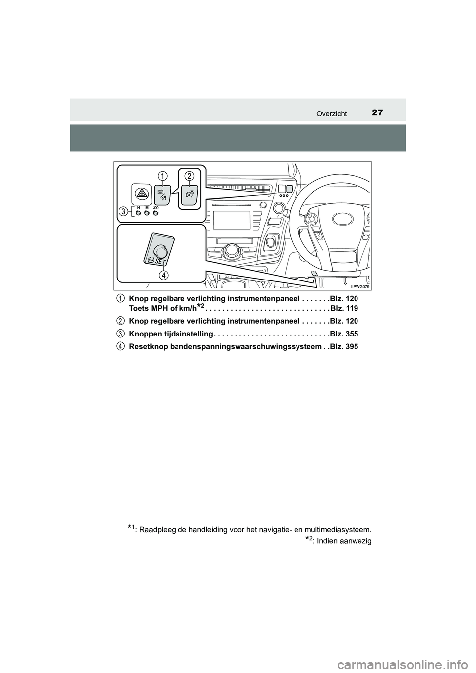 TOYOTA PRIUS PLUS 2018 Instructieboekje (in Dutch) 27Overzicht
PRIUS +_OM_OM47D30E_(EE)Knop regelbare verlichting instrumentenpaneel . . . . . . .Blz. 120
Toets MPH of km/h
*2. . . . . . . . . . . . . . . . . . . . . . . . . . . . . . Blz.
11 9
Knop TOYOTA PRIUS PLUS 2018 Instructieboekje (in Dutch) 27Overzicht
PRIUS +_OM_OM47D30E_(EE)Knop regelbare verlichting instrumentenpaneel . . . . . . .Blz. 120
Toets MPH of km/h
*2. . . . . . . . . . . . . . . . . . . . . . . . . . . . . . Blz.
11 9
Knop