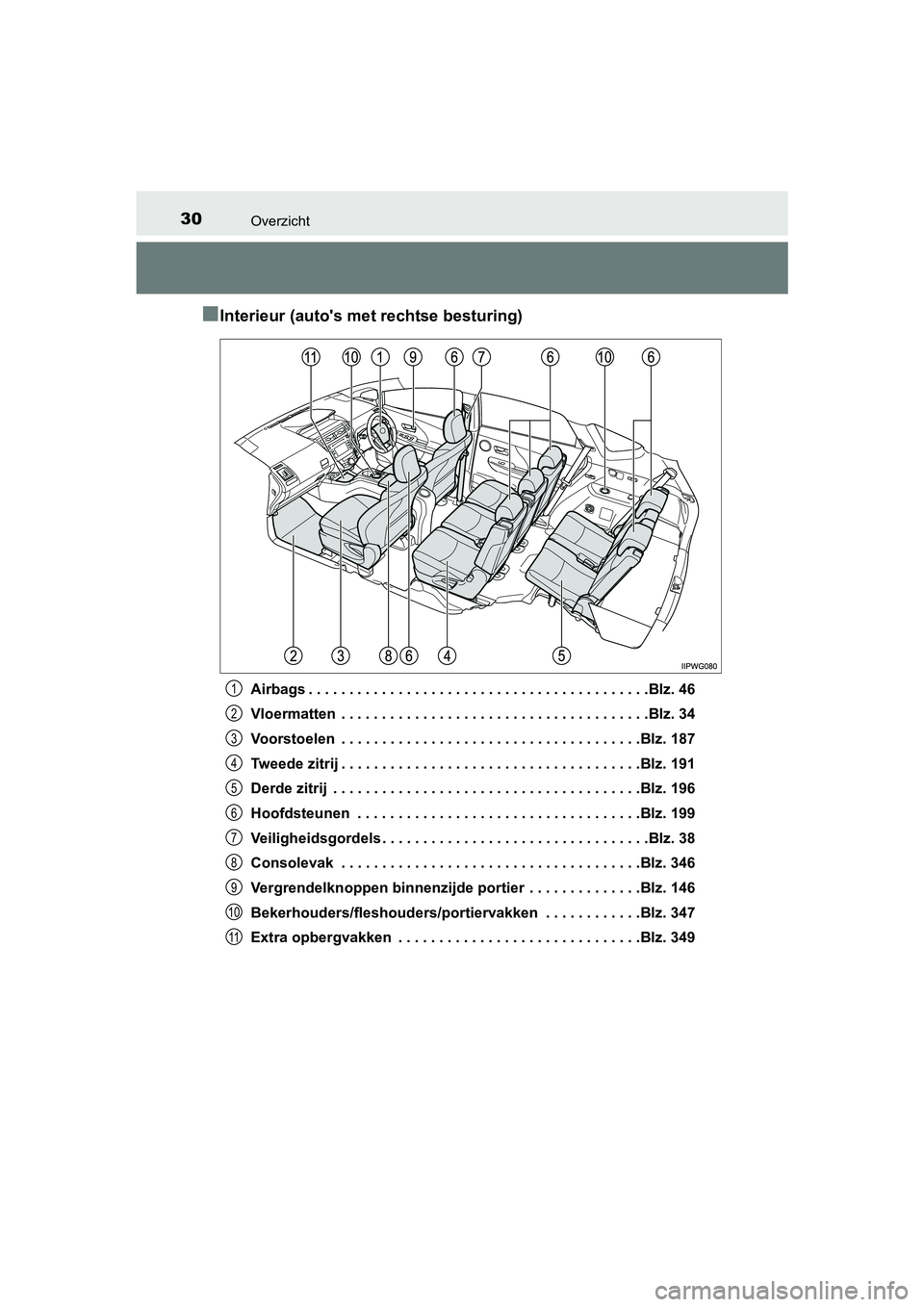 TOYOTA PRIUS PLUS 2018 Instructieboekje (in Dutch) 30Overzicht
PRIUS +_OM_OM47D30E_(EE)
■Interieur (auto's met rechtse besturing)
Airbags . . . . . . . . . . . . . . . . . . . . . . . . . . . . . . . . . . . . . . . . . .Blz. 46
Vloermatten . . TOYOTA PRIUS PLUS 2018 Instructieboekje (in Dutch) 30Overzicht
PRIUS +_OM_OM47D30E_(EE)
■Interieur (auto's met rechtse besturing)
Airbags . . . . . . . . . . . . . . . . . . . . . . . . . . . . . . . . . . . . . . . . . .Blz. 46
Vloermatten . .