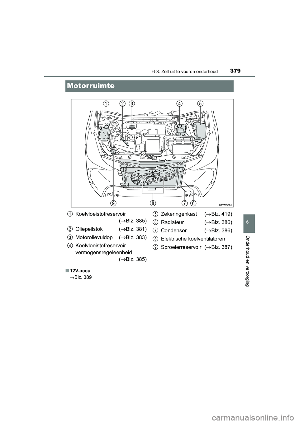 TOYOTA PRIUS PLUS 2018 Instructieboekje (in Dutch) 3796-3. Zelf uit te voeren onderhoud
PRIUS +_OM_OM47D30E_(EE)
6
Onderhoud en verzorging
Motorruimte
■12V-accu
Blz. 389
Koelvloeistofreservoir
( Blz. 385)
Oliepeilstok ( Blz. 381)
Motoroliev TOYOTA PRIUS PLUS 2018 Instructieboekje (in Dutch) 3796-3. Zelf uit te voeren onderhoud
PRIUS +_OM_OM47D30E_(EE)
6
Onderhoud en verzorging
Motorruimte
■12V-accu
Blz. 389
Koelvloeistofreservoir
( Blz. 385)
Oliepeilstok ( Blz. 381)
Motoroliev