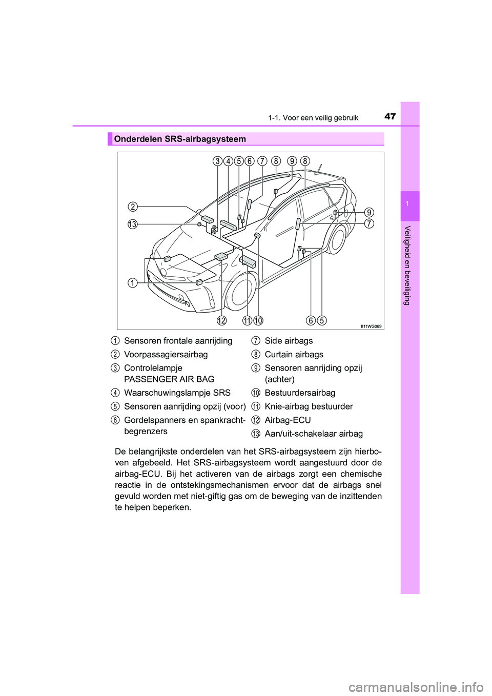 TOYOTA PRIUS PLUS 2018 Instructieboekje (in Dutch) 471-1. Voor een veilig gebruik
1
PRIUS +_OM_OM47D30E_(EE)
Veiligheid en beveiliging
De belangrijkste onderdelen van het SRS-airbagsysteem zijn hierbo-
ven afgebeeld. Het SRS-airbagsys teem TOYOTA PRIUS PLUS 2018 Instructieboekje (in Dutch) 471-1. Voor een veilig gebruik
1
PRIUS +_OM_OM47D30E_(EE)
Veiligheid en beveiliging
De belangrijkste onderdelen van het SRS-airbagsysteem zijn hierbo-
ven afgebeeld. Het SRS-airbagsys teem
