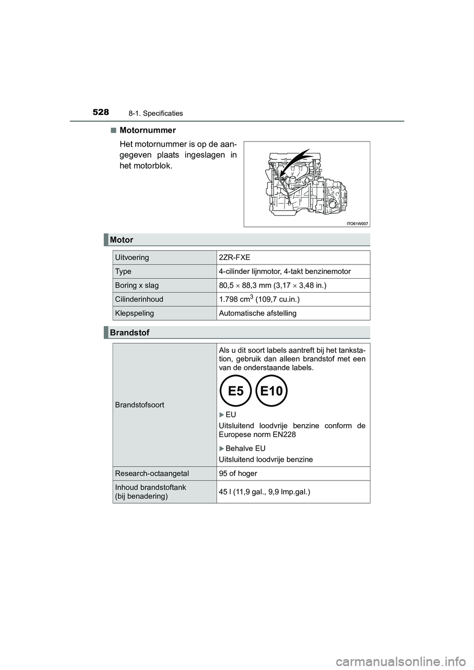 TOYOTA PRIUS PLUS 2018 Instructieboekje (in Dutch) 5288-1. Specificaties
PRIUS +_OM_OM47D30E_(EE)■
Motornummer
Het motornummer is op de aan-
gegeven plaats ingeslagen in
het motorblok.
Motor
Uitvoering2ZR-FXE
Ty p e4-cilinder lijnmotor, 4-takt be TOYOTA PRIUS PLUS 2018 Instructieboekje (in Dutch) 5288-1. Specificaties
PRIUS +_OM_OM47D30E_(EE)■
Motornummer
Het motornummer is op de aan-
gegeven plaats ingeslagen in
het motorblok.
Motor
Uitvoering2ZR-FXE
Ty p e4-cilinder lijnmotor, 4-takt be