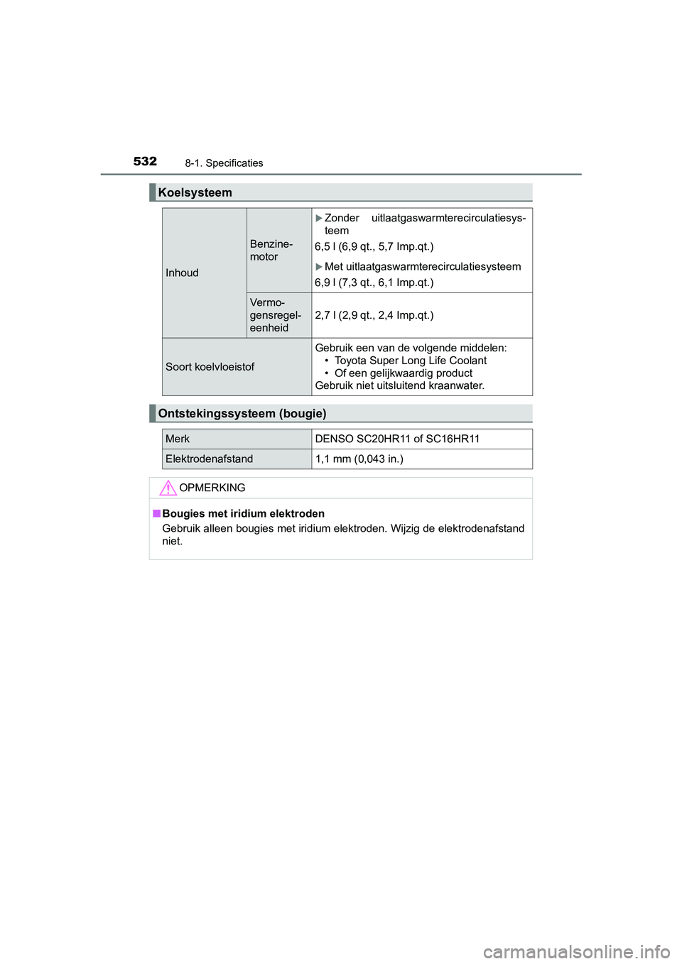 TOYOTA PRIUS PLUS 2018 Instructieboekje (in Dutch) 5328-1. Specificaties
PRIUS +_OM_OM47D30E_(EE)
Koelsysteem
Inhoud
Benzine-
motor
Zonder uitlaatgaswarmterecirculatiesys-
teem
6,5 l (6,9 qt., 5,7 Imp.qt.)
Met uitlaatgaswarmterecirculatiesystee TOYOTA PRIUS PLUS 2018 Instructieboekje (in Dutch) 5328-1. Specificaties
PRIUS +_OM_OM47D30E_(EE)
Koelsysteem
Inhoud
Benzine-
motor
Zonder uitlaatgaswarmterecirculatiesys-
teem
6,5 l (6,9 qt., 5,7 Imp.qt.)
Met uitlaatgaswarmterecirculatiesystee