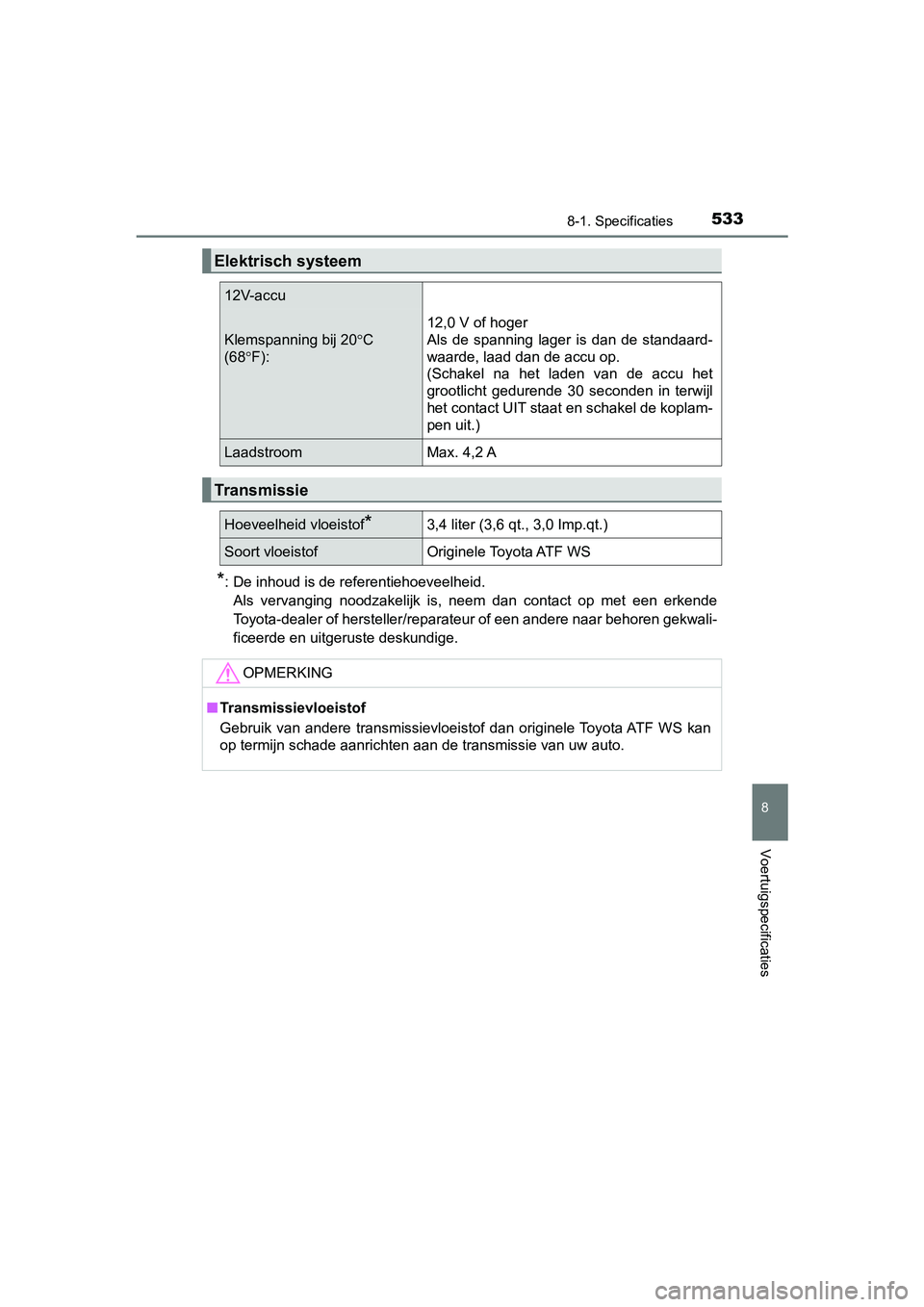 TOYOTA PRIUS PLUS 2018 Instructieboekje (in Dutch) 5338-1. Specificaties
PRIUS +_OM_OM47D30E_(EE)
8
Voertuigspecificaties
*: De inhoud is de referentiehoeveelheid.Als vervanging noodzakelijk is, neem dan contact op met een erk ende
Toyota-de TOYOTA PRIUS PLUS 2018 Instructieboekje (in Dutch) 5338-1. Specificaties
PRIUS +_OM_OM47D30E_(EE)
8
Voertuigspecificaties
*: De inhoud is de referentiehoeveelheid.Als vervanging noodzakelijk is, neem dan contact op met een erk ende
Toyota-de