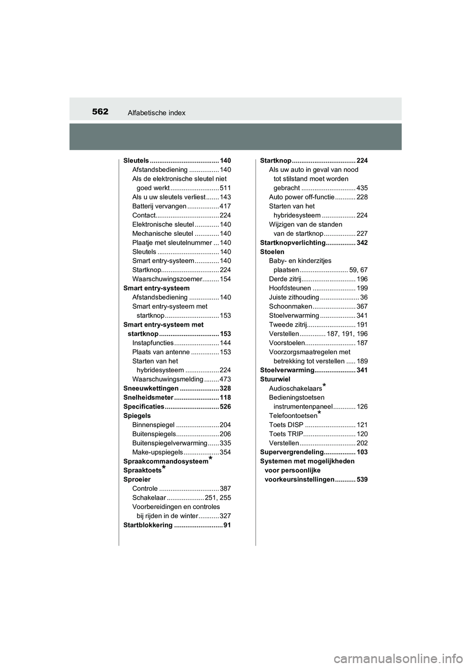 TOYOTA PRIUS PLUS 2018 Instructieboekje (in Dutch) 562Alfabetische index
PRIUS +_OM_OM47D30E_(EE)
Sleutels ..................................... 140Afstandsbediening ................ 140
Als de elektronische sleutel niet
goed werkt .................. TOYOTA PRIUS PLUS 2018 Instructieboekje (in Dutch) 562Alfabetische index
PRIUS +_OM_OM47D30E_(EE)
Sleutels ..................................... 140Afstandsbediening ................ 140
Als de elektronische sleutel niet
goed werkt ..................