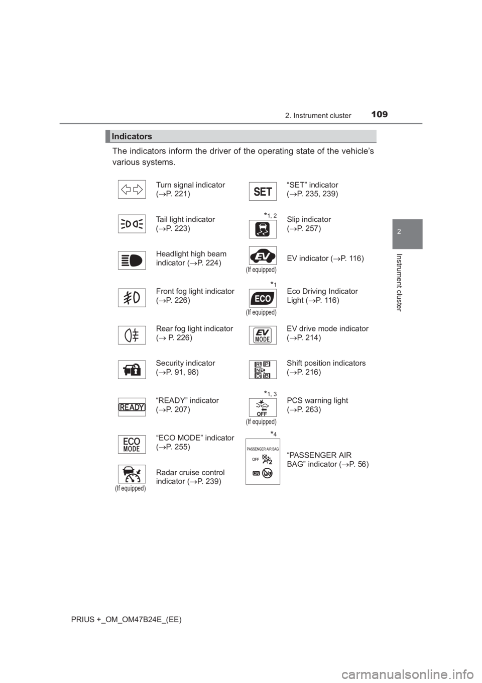 TOYOTA PRIUS PLUS 2017  Owners Manual 1092. Instrument cluster
2
Instrument cluster
PRIUS +_OM_OM47B24E_(EE)
The indicators inform the driver of the operating state of the vehicle’s
various systems. 
Indicators
Turn signal indicator 
(