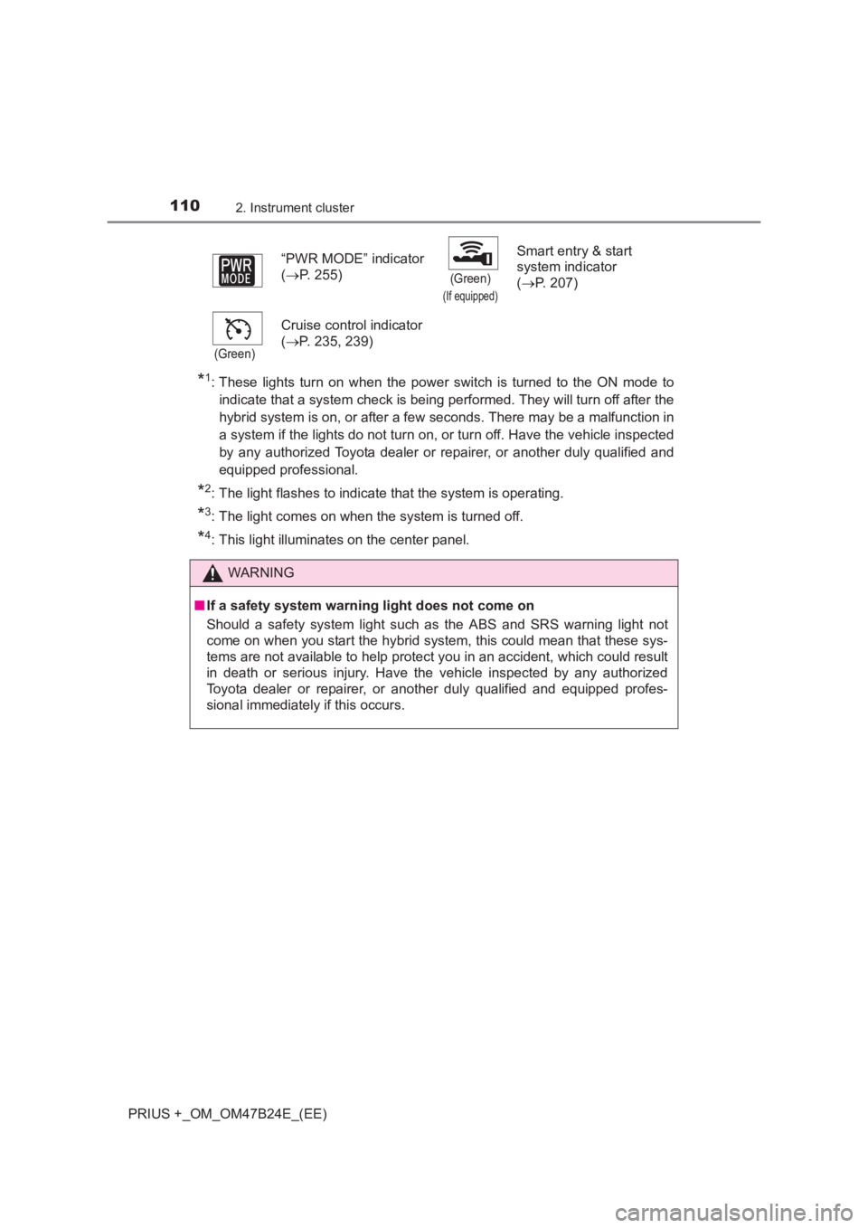 TOYOTA PRIUS PLUS 2017  Owners Manual 1102. Instrument cluster
PRIUS +_OM_OM47B24E_(EE)
*1: These lights turn on when the power switch is turned to the ON mode toindicate that a system check is being performed. They will turn off after th