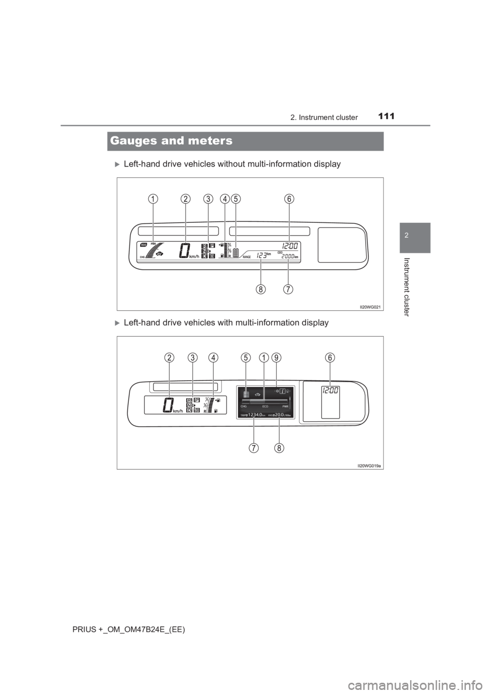 TOYOTA PRIUS PLUS 2017  Owners Manual 111
2
2. Instrument cluster
Instrument cluster
PRIUS +_OM_OM47B24E_(EE)
Gauges and meters
�XLeft-hand drive vehicles without multi-information display
�XLeft-hand drive vehicles with multi-information